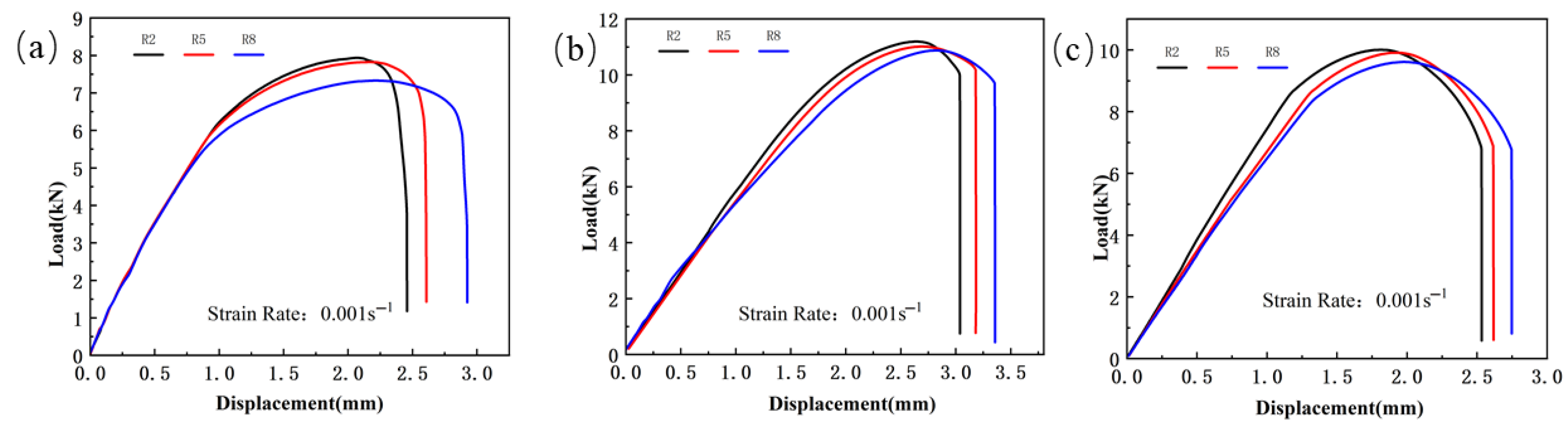 Materials 18 03497 g005