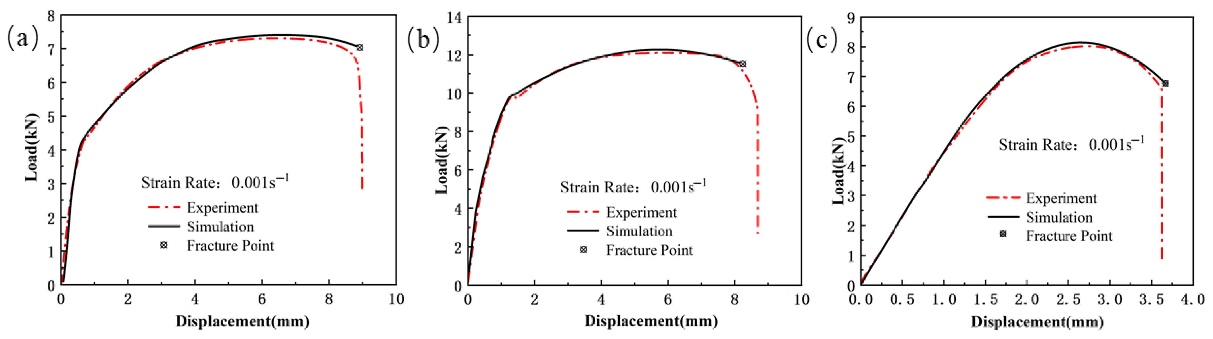 Materials 18 03497 g009