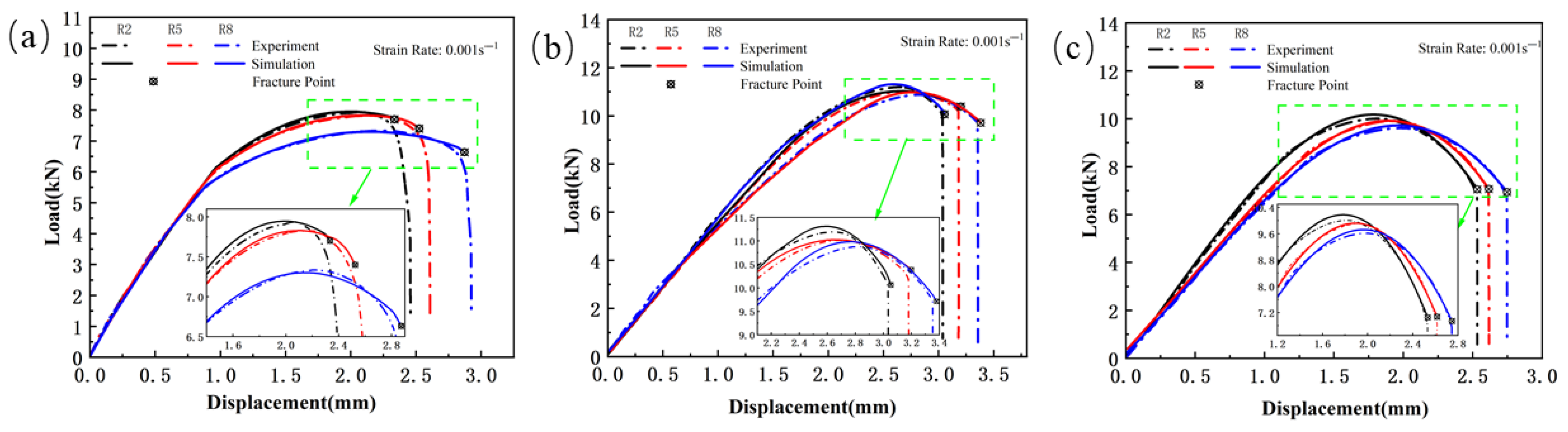 Materials 18 03497 g010