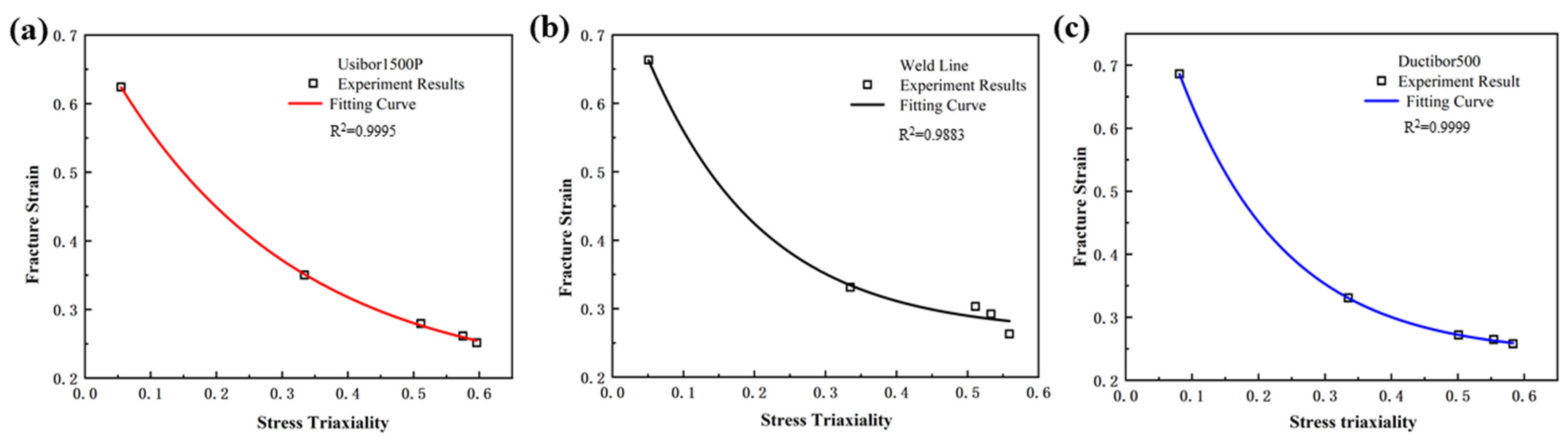 Materials 18 03497 g015