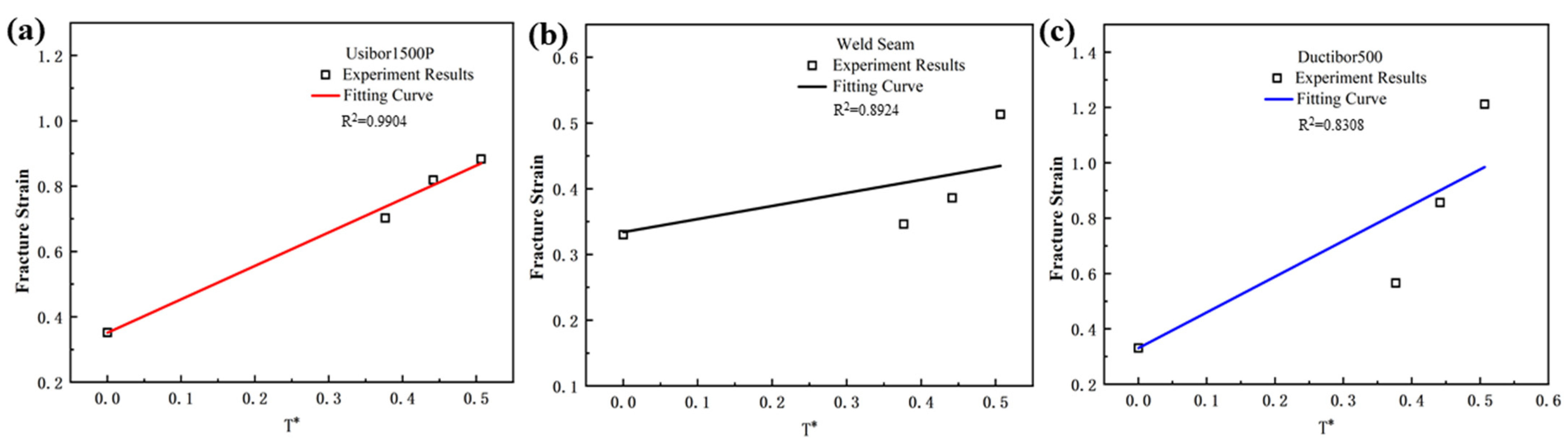 Materials 18 03497 g019