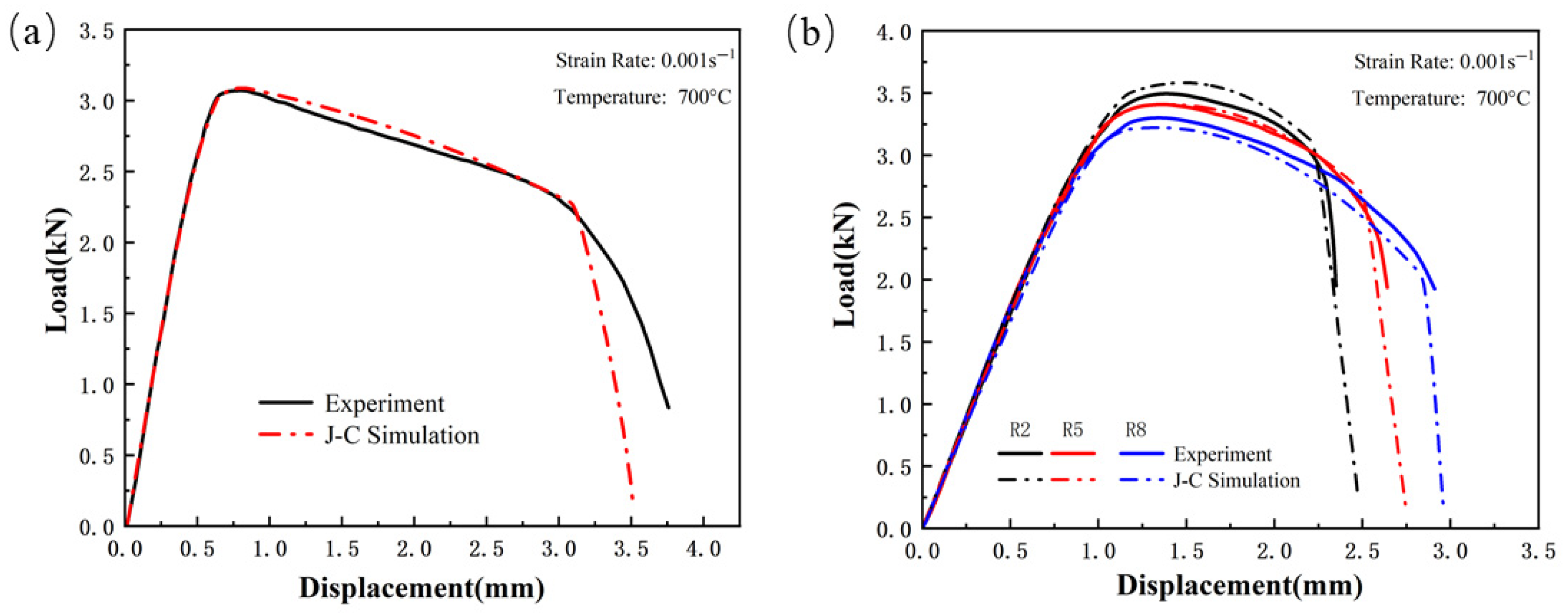 Materials 18 03497 g024