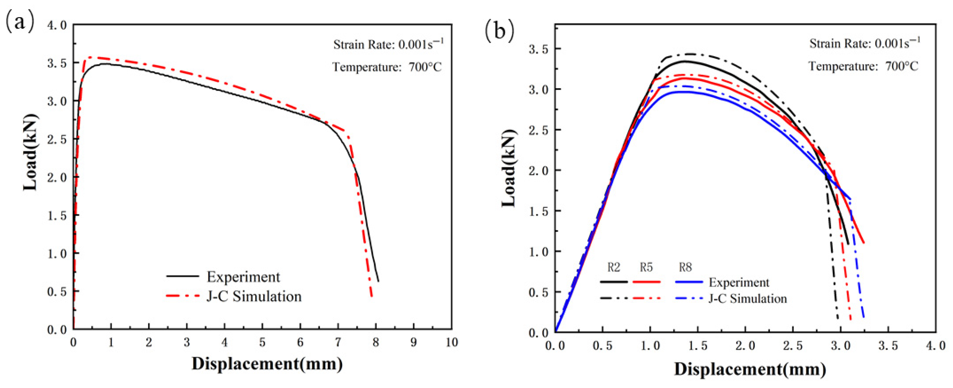 Materials 18 03497 g025