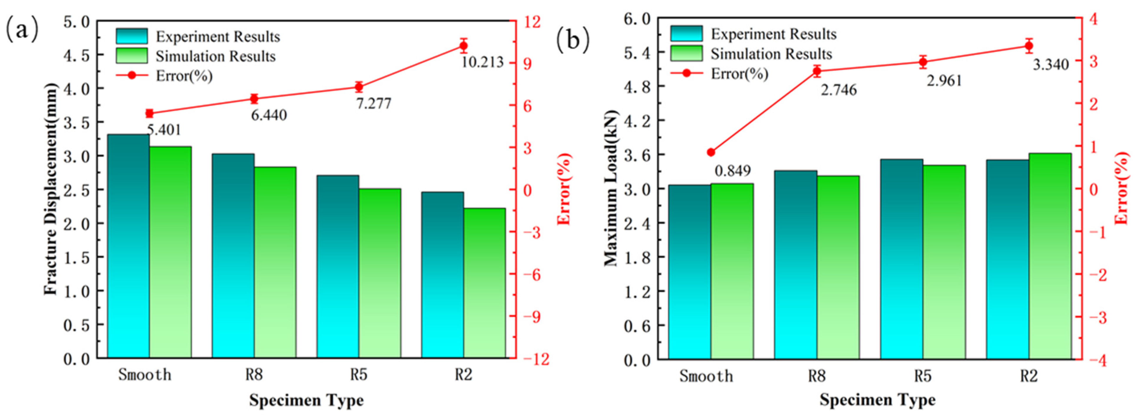 Materials 18 03497 g026