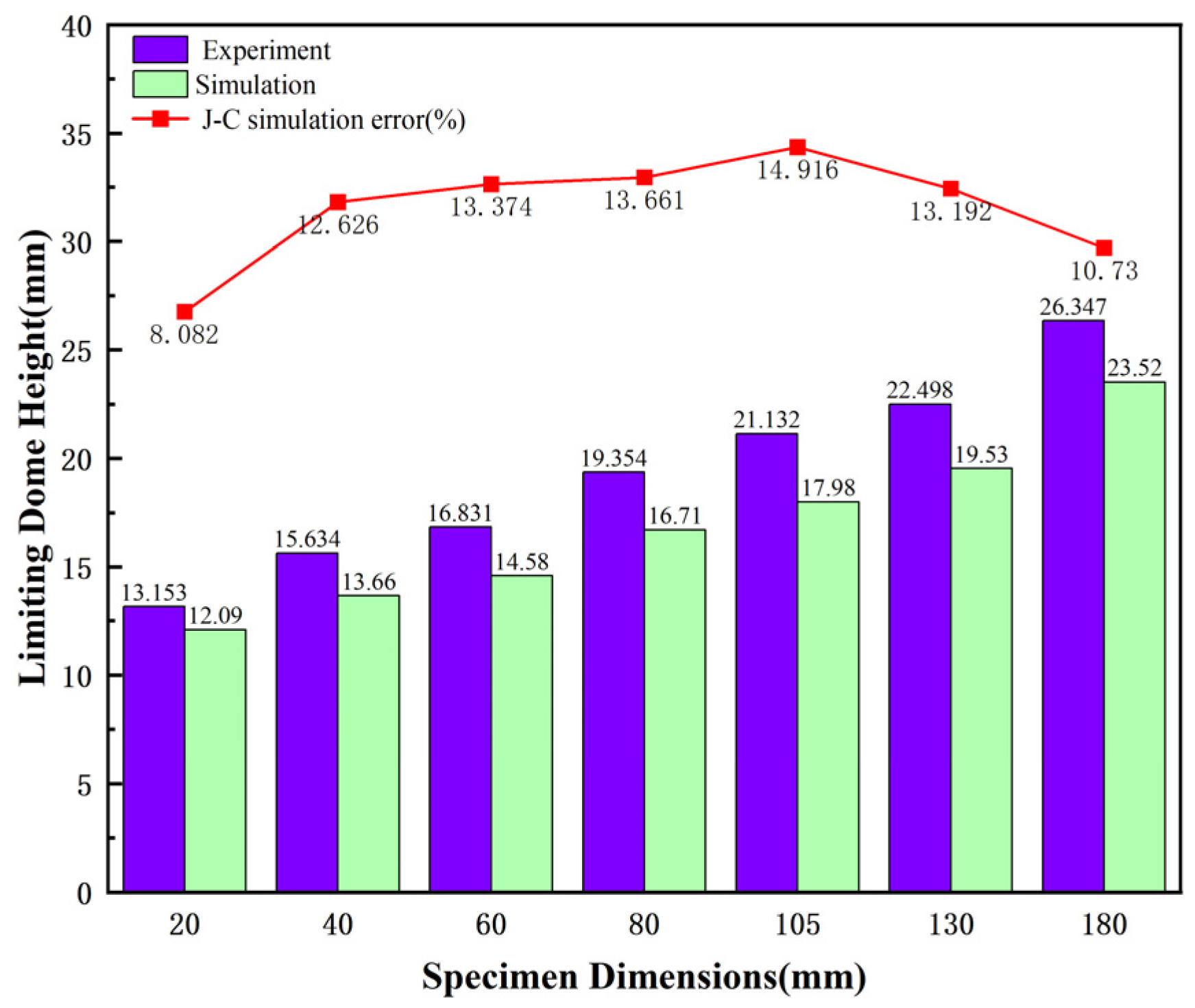 Materials 18 03497 g031