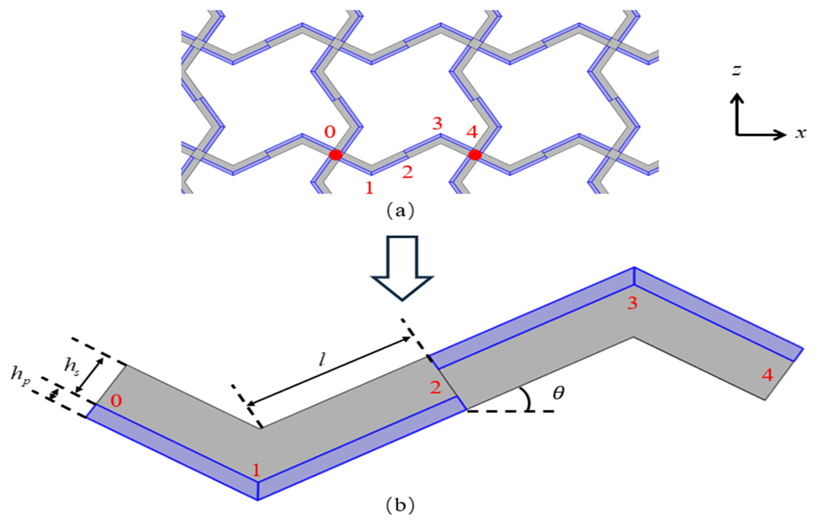 Materials 18 03499 g002