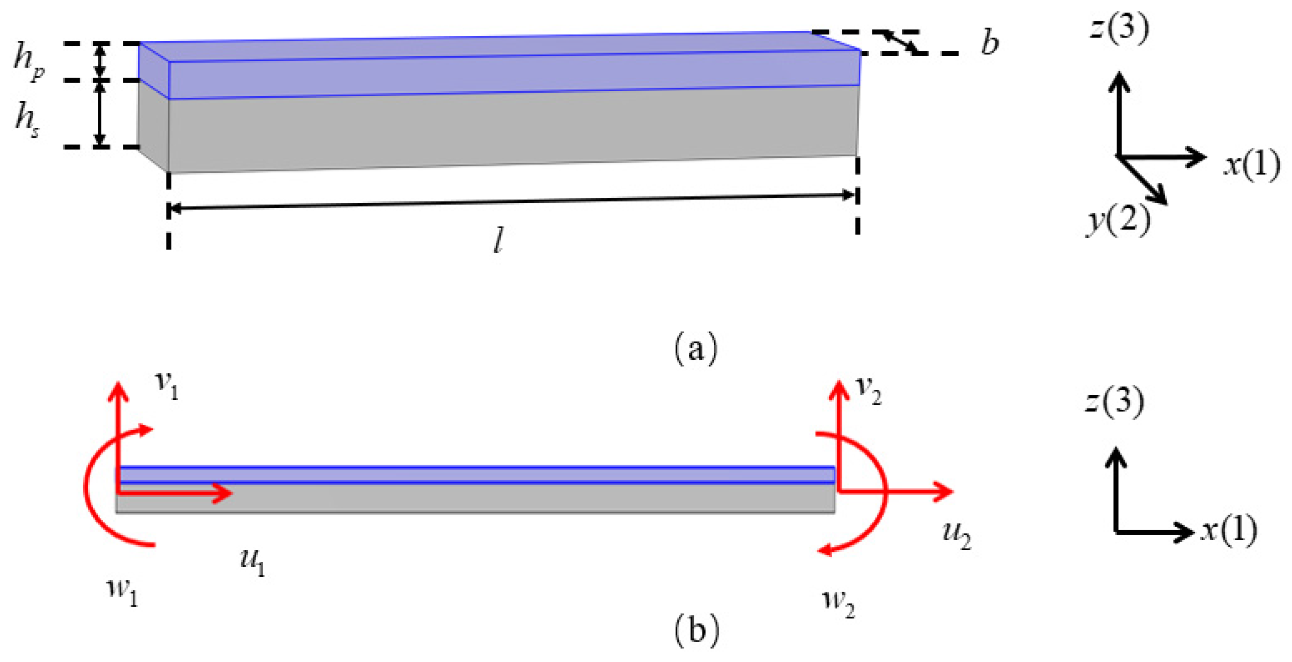Materials 18 03499 g003