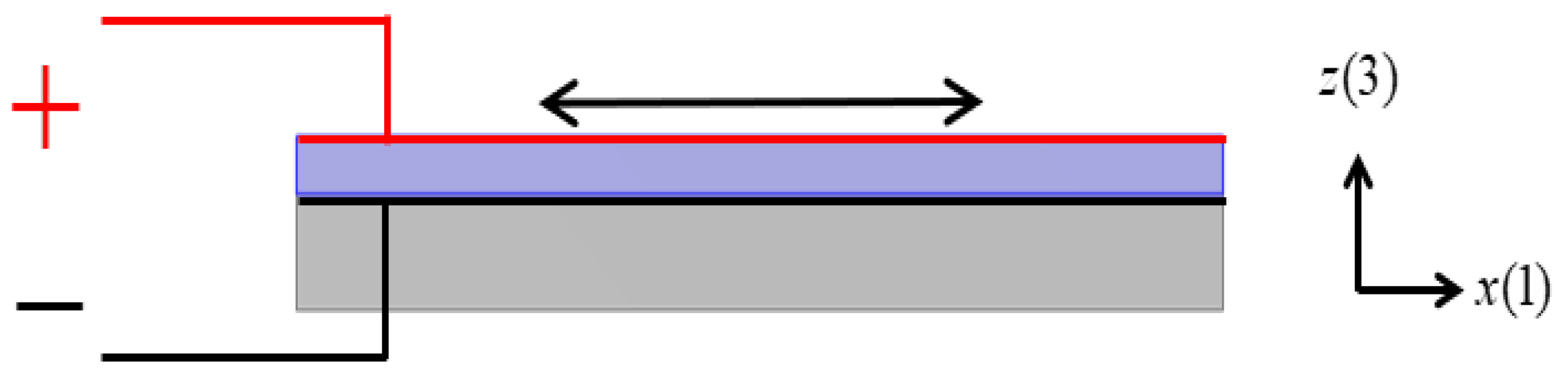 Materials 18 03499 g004