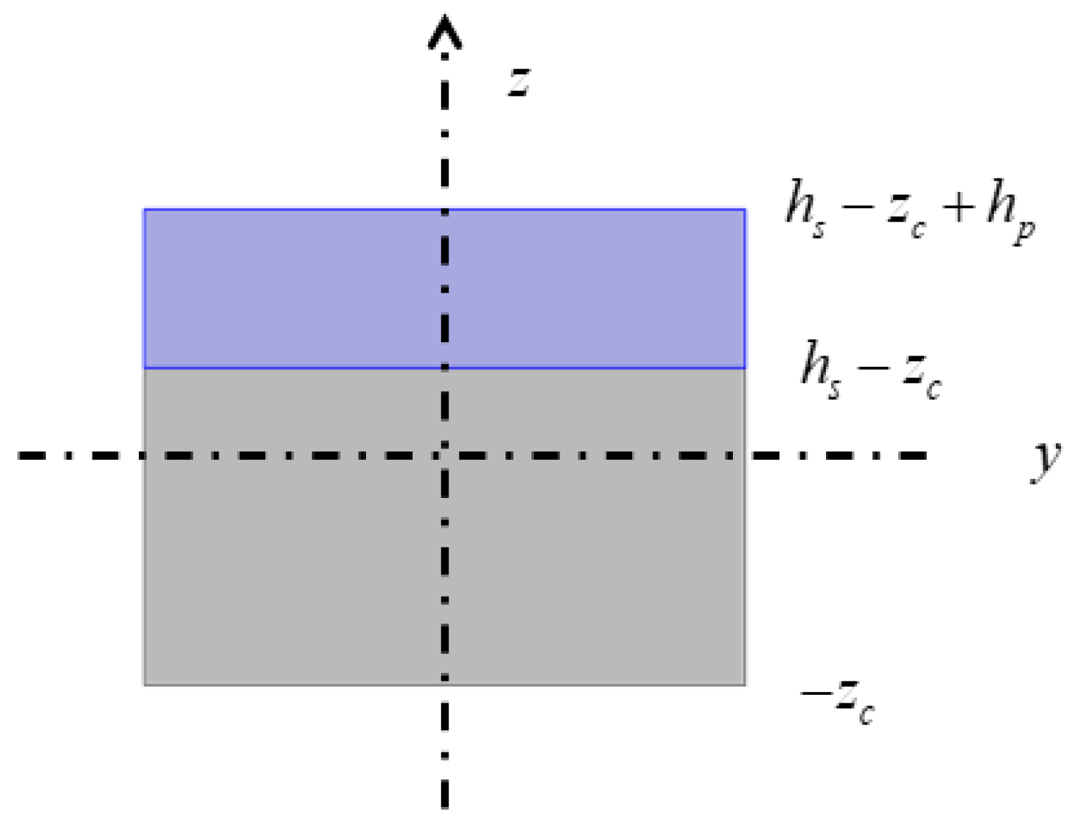 Materials 18 03499 g005