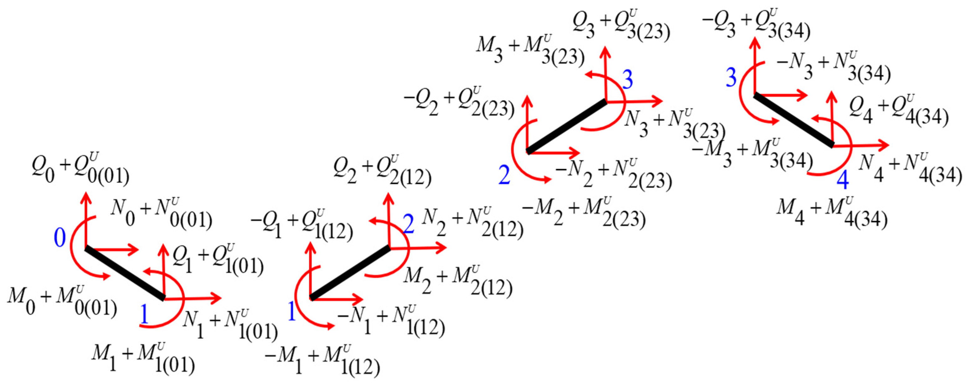 Materials 18 03499 g006