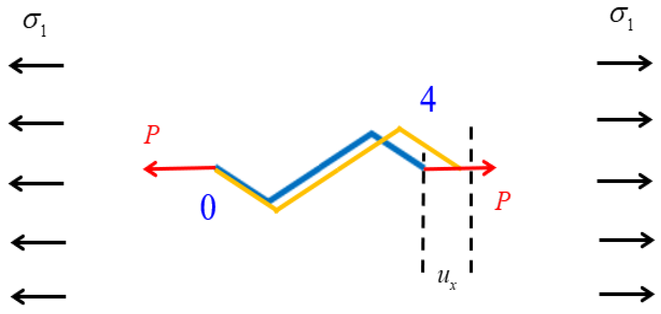 Materials 18 03499 g007