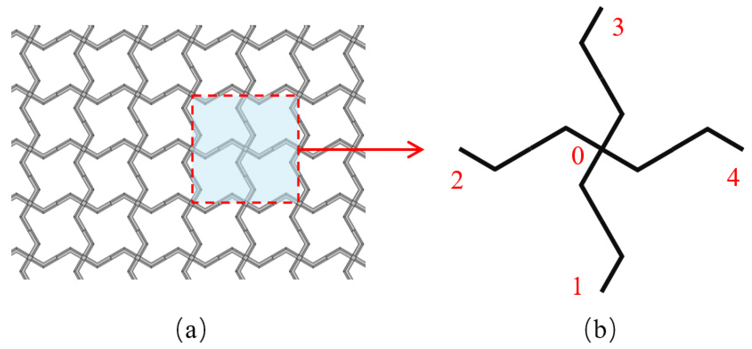 Materials 18 03499 g008