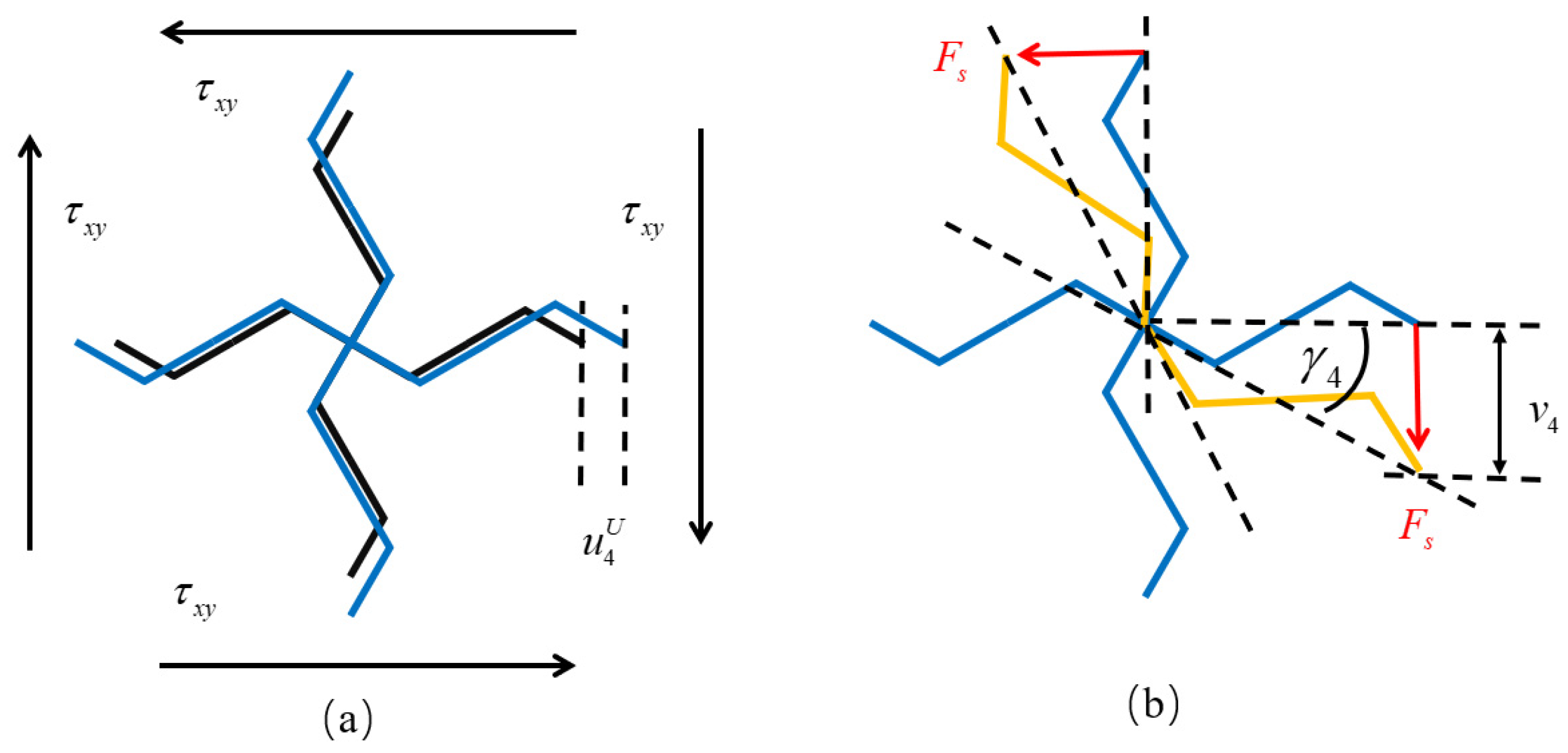 Materials 18 03499 g009