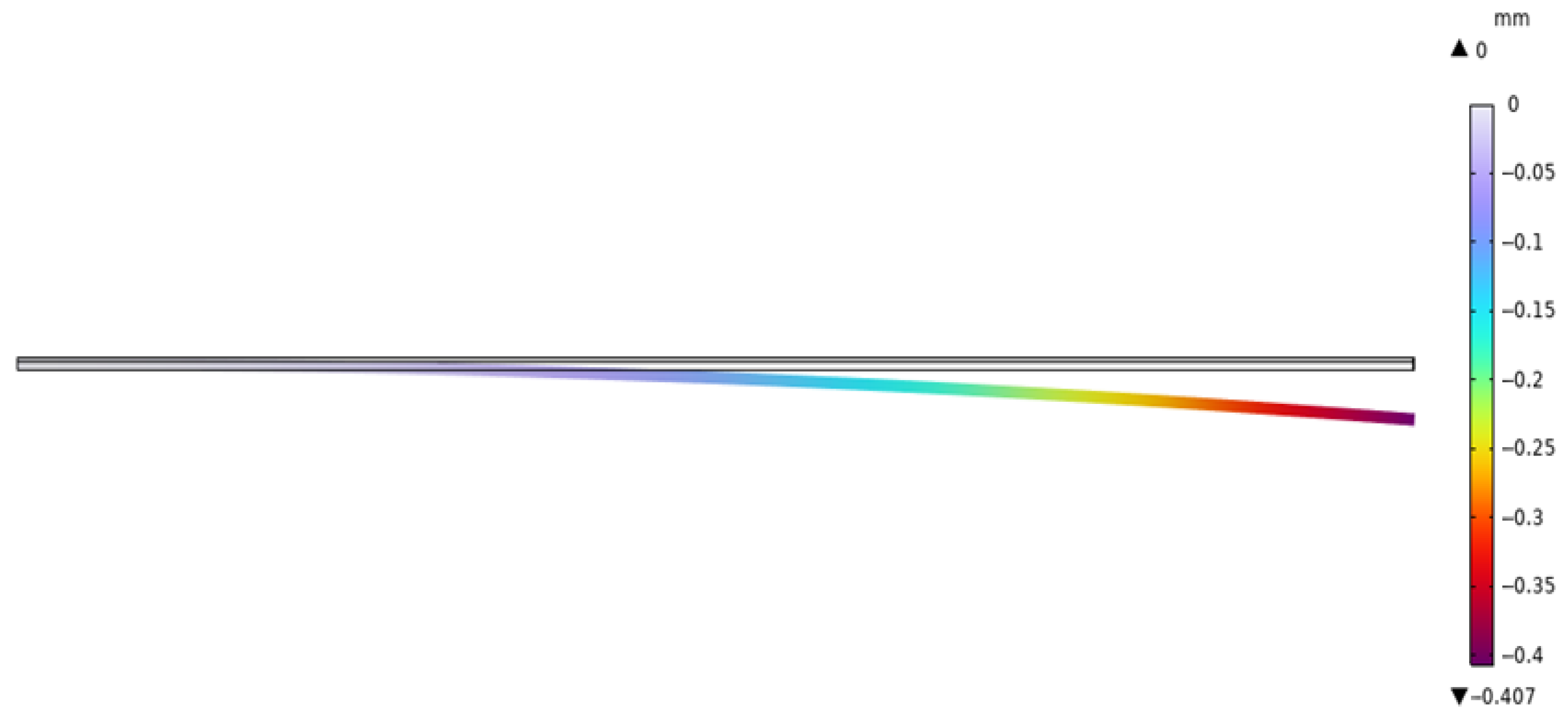 Materials 18 03499 g010