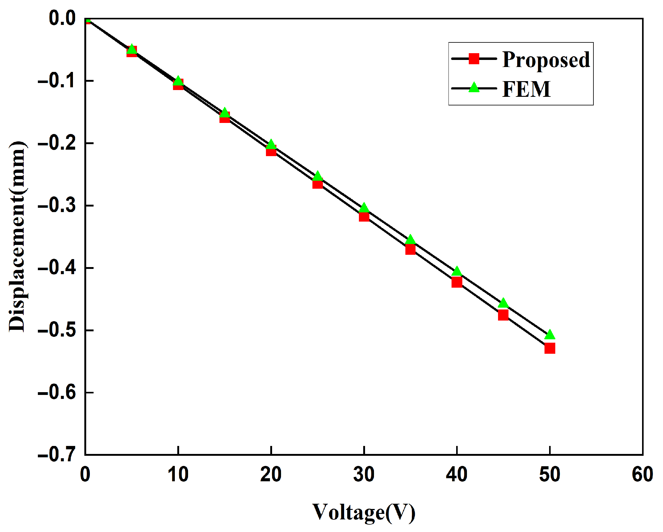 Materials 18 03499 g012