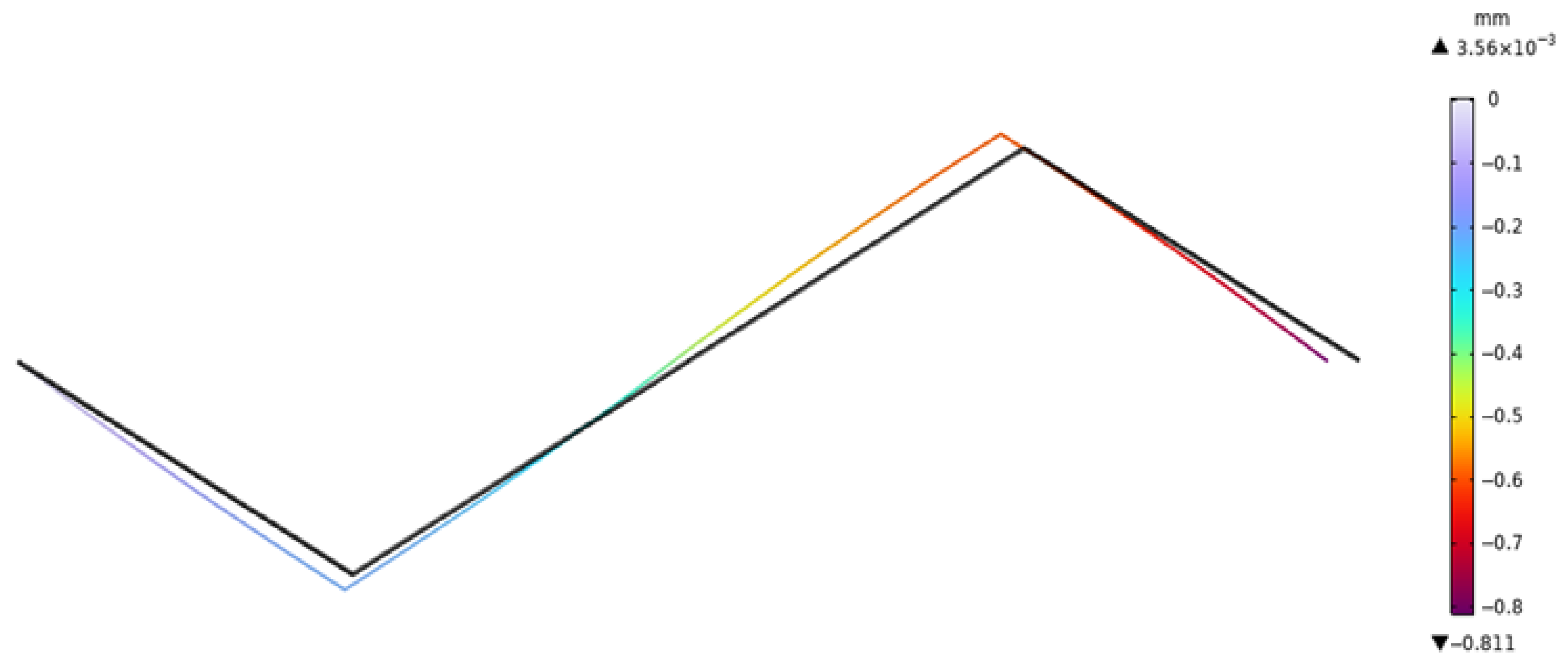 Materials 18 03499 g013