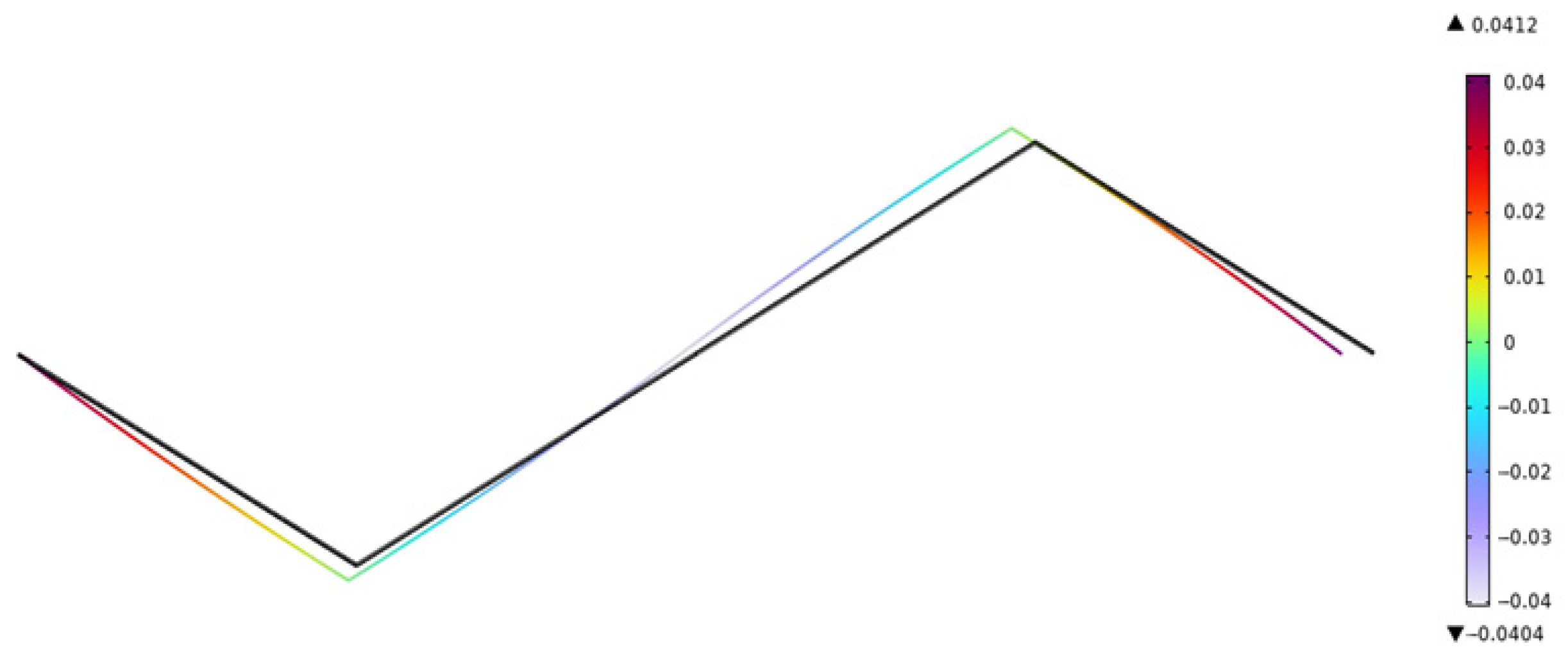 Materials 18 03499 g014