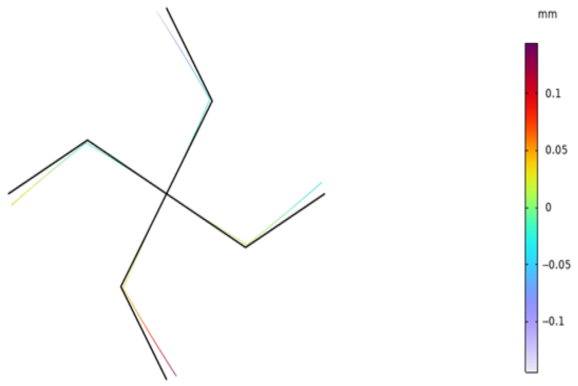 Materials 18 03499 g015