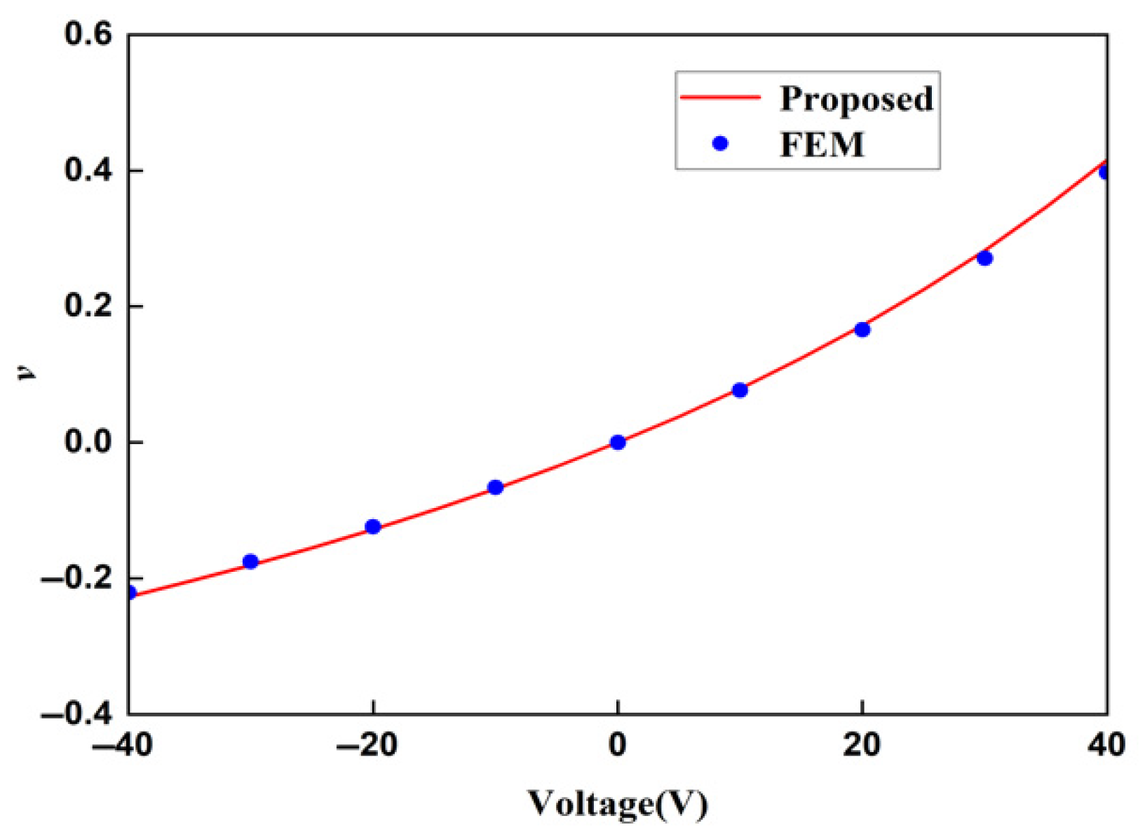 Materials 18 03499 g019