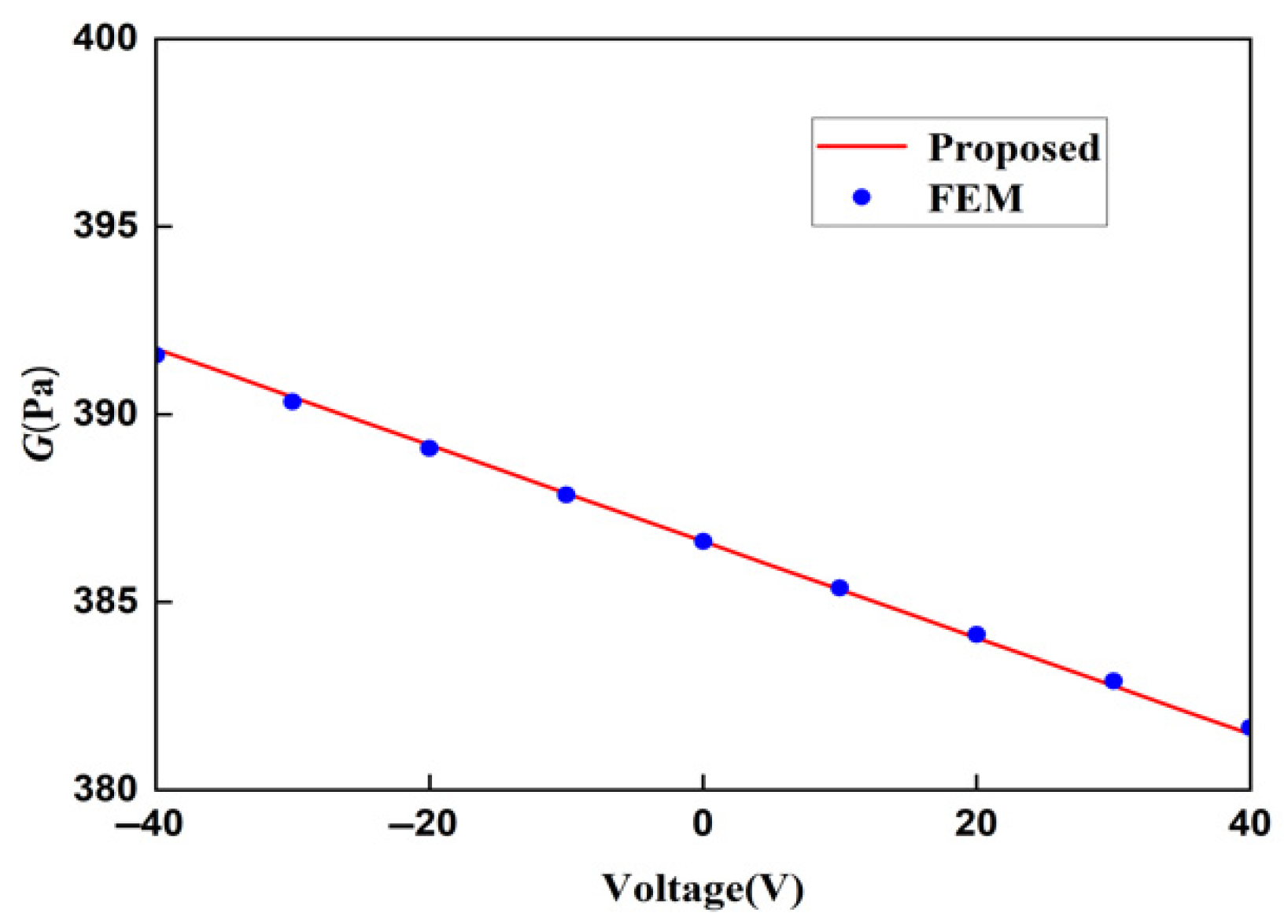 Materials 18 03499 g020