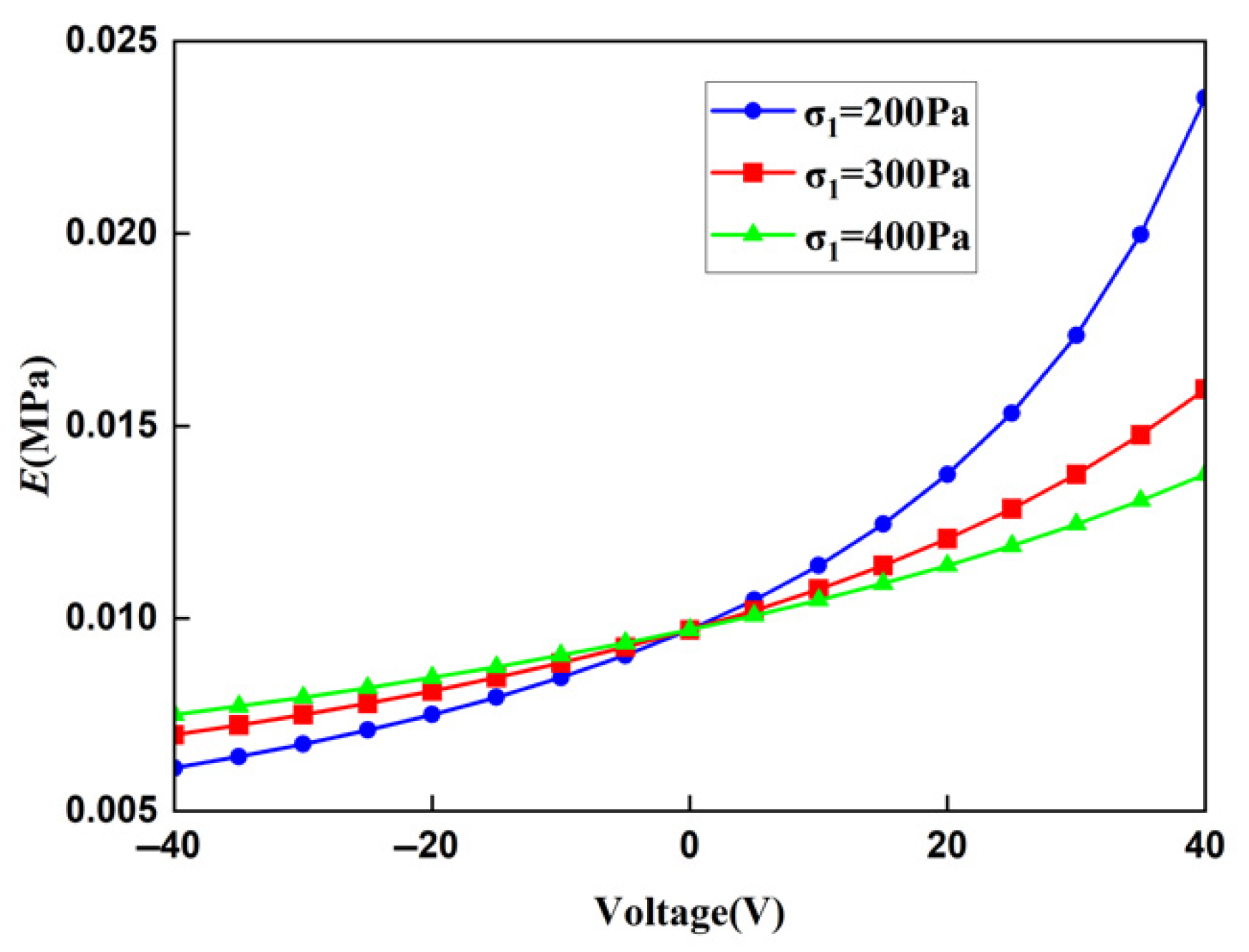 Materials 18 03499 g021