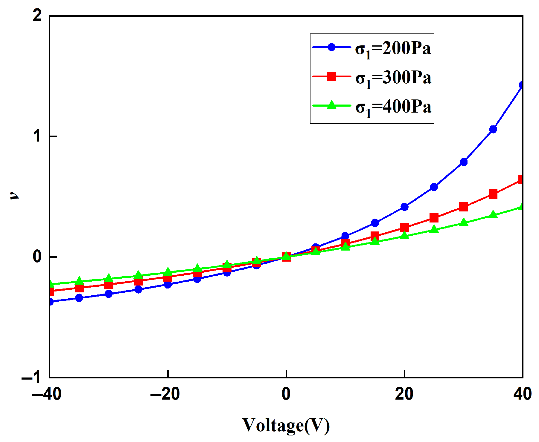 Materials 18 03499 g022