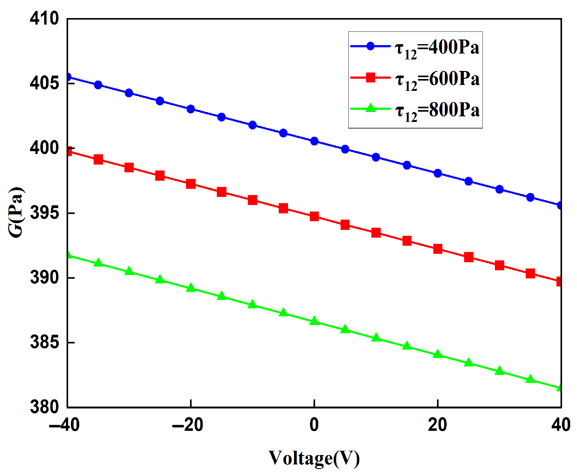Materials 18 03499 g023