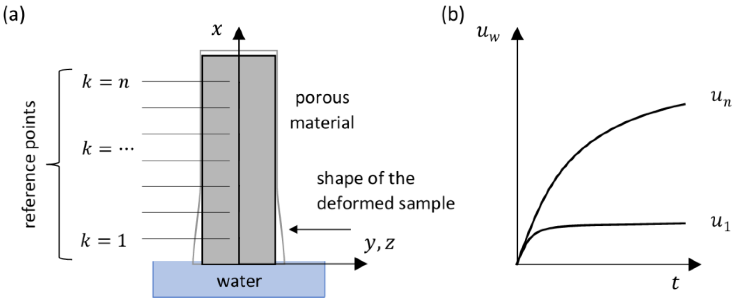Materials 18 03501 g002