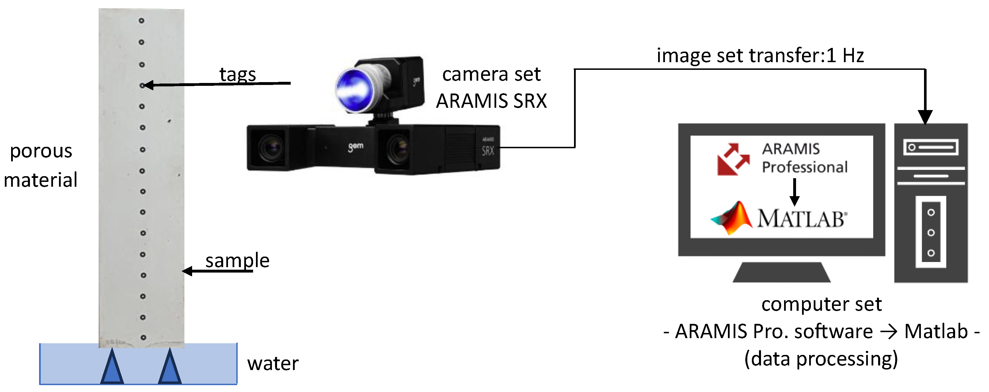 Materials 18 03501 g004