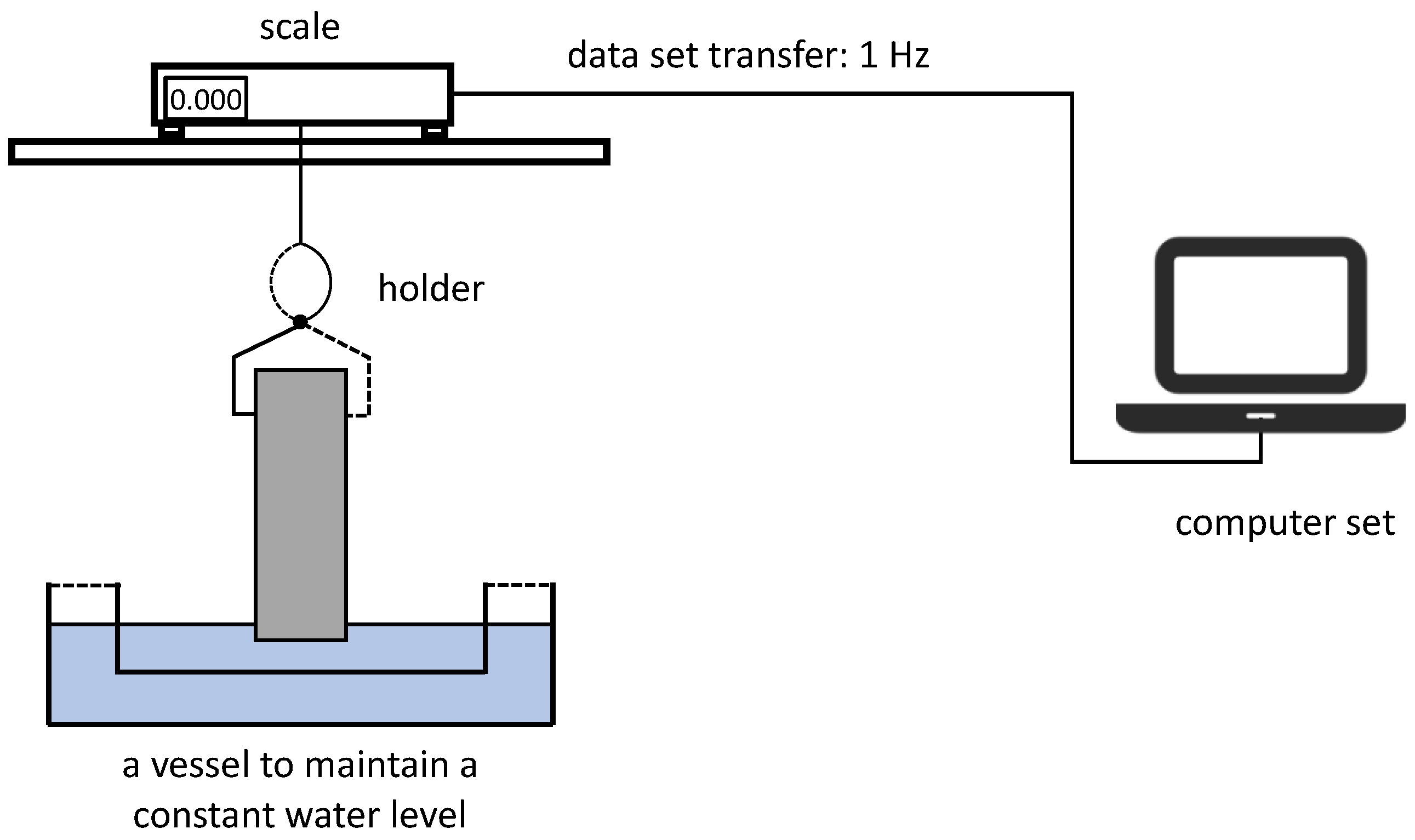 Materials 18 03501 g005