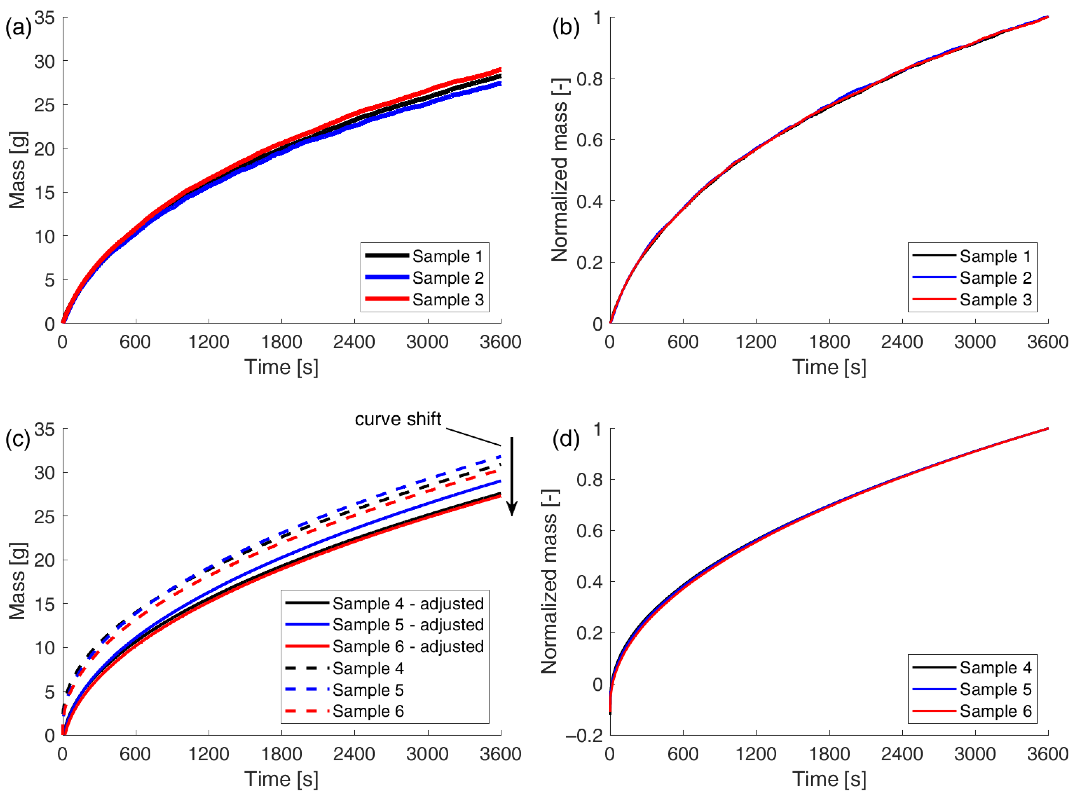 Materials 18 03501 g008
