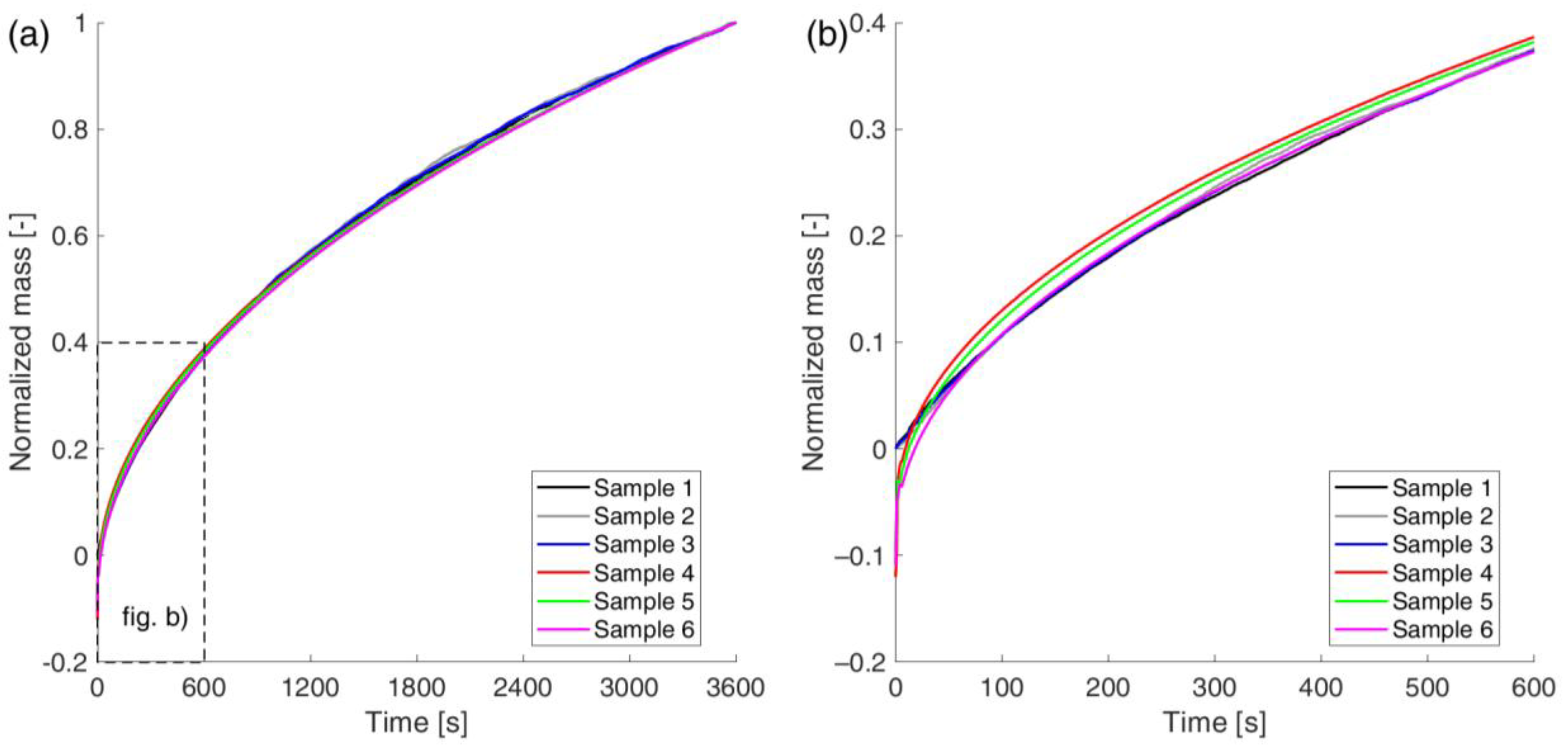 Materials 18 03501 g010