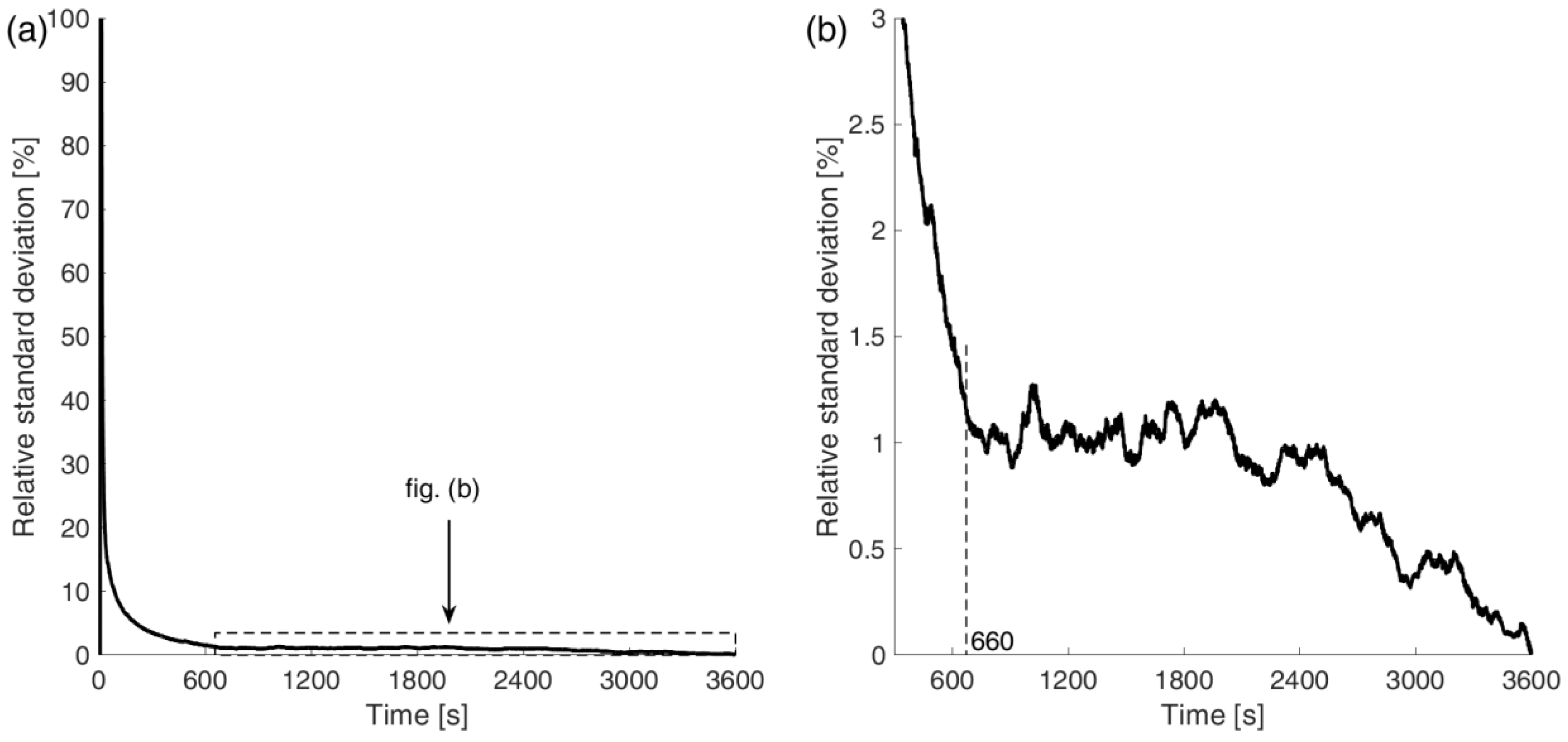 Materials 18 03501 g011