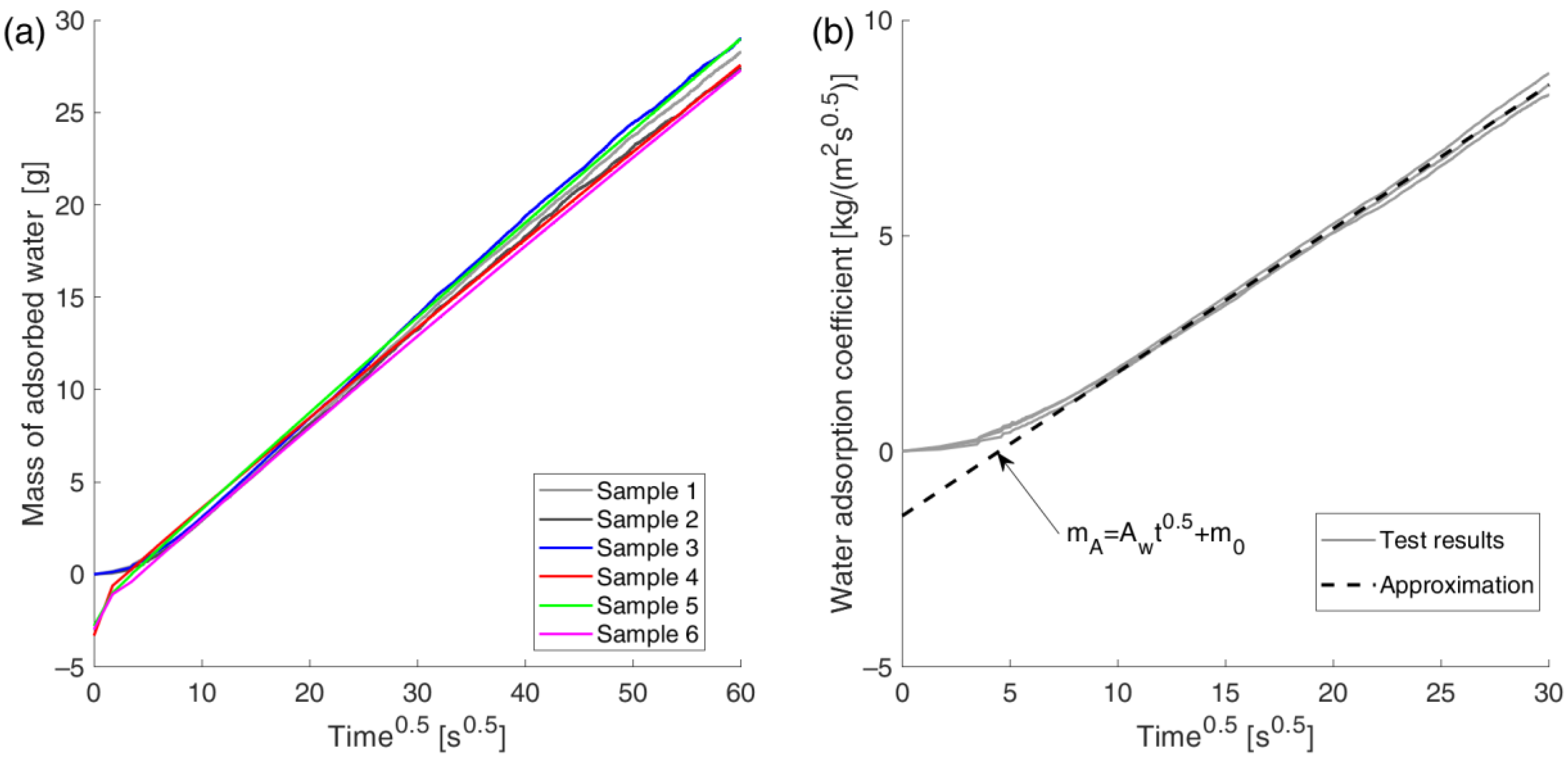 Materials 18 03501 g012