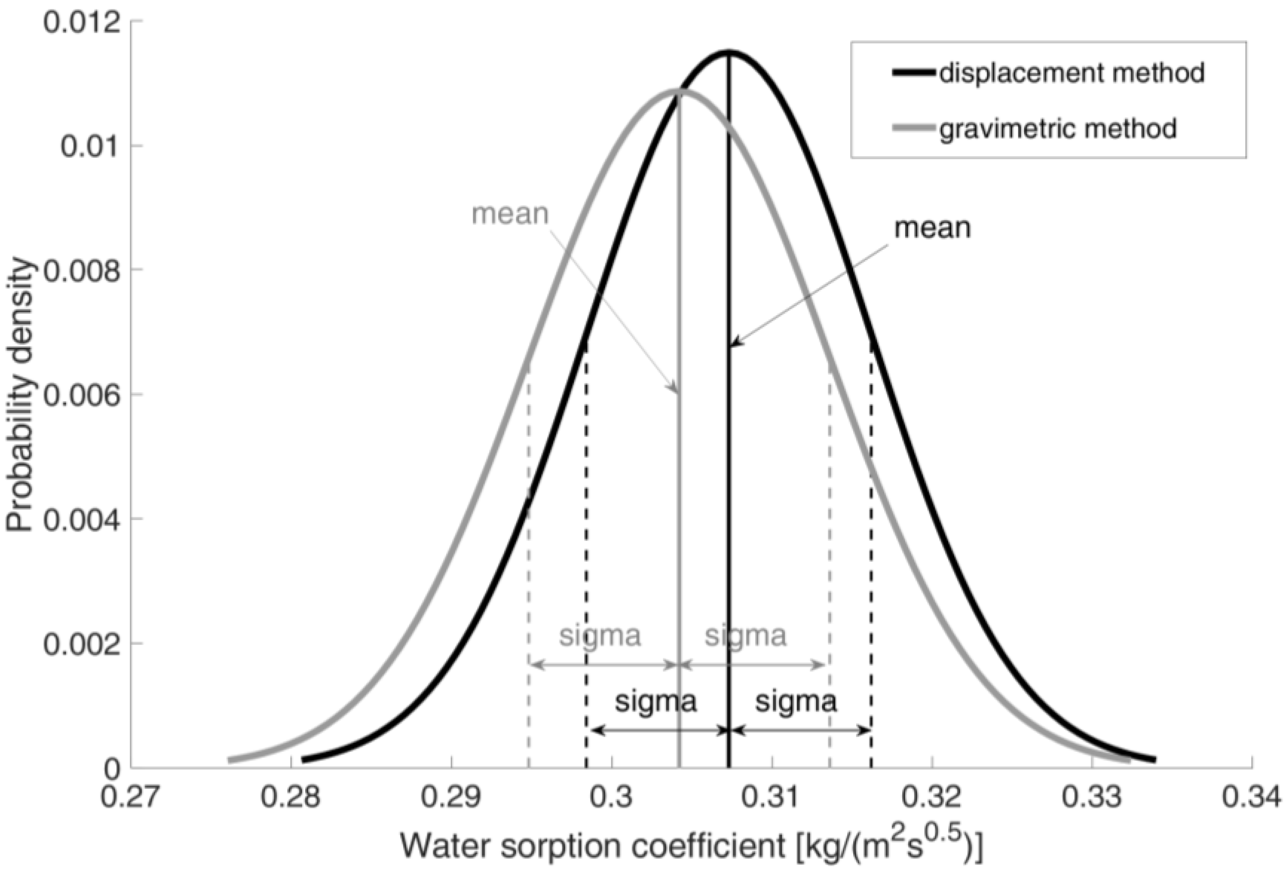 Materials 18 03501 g013