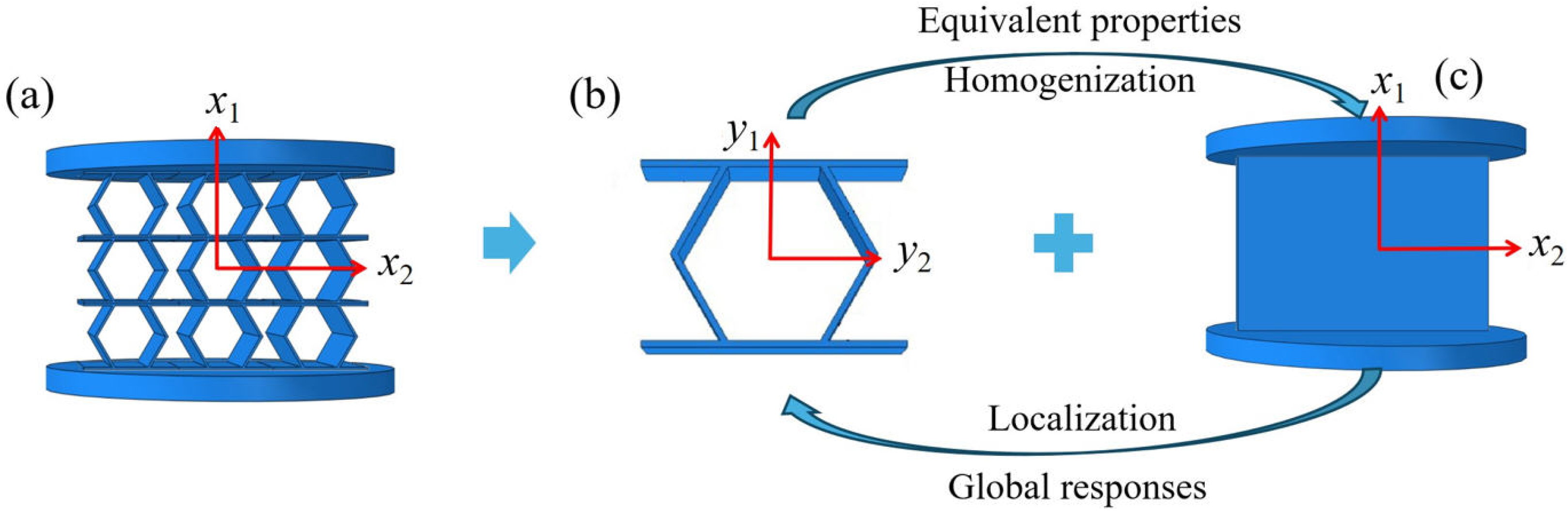 Materials 18 03502 g003