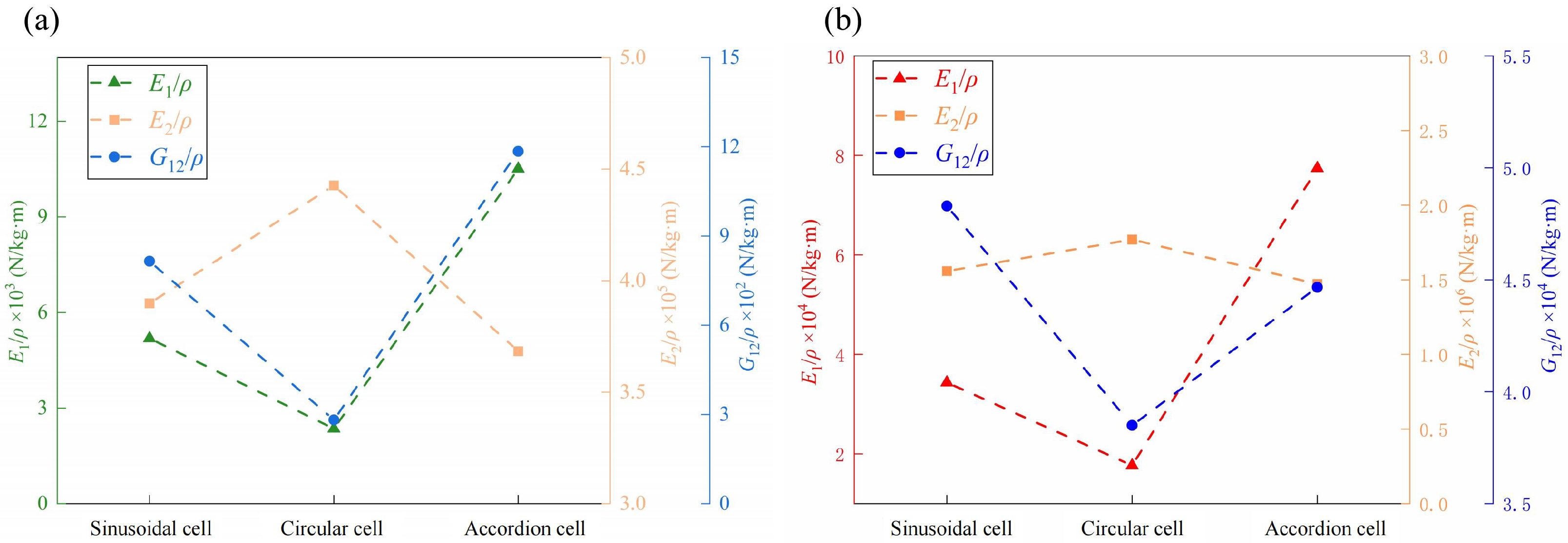 Materials 18 03502 g014