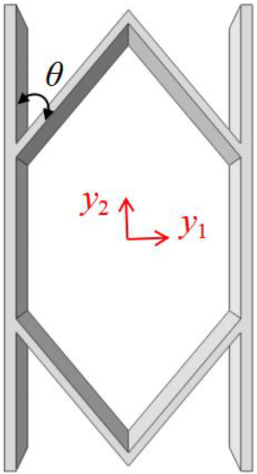 Materials 18 03502 i022