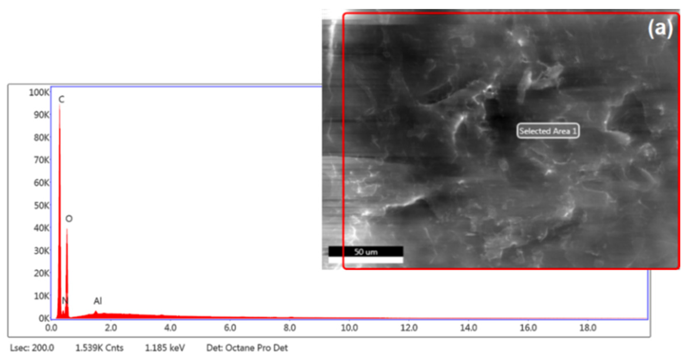 Materials 18 03504 g006a