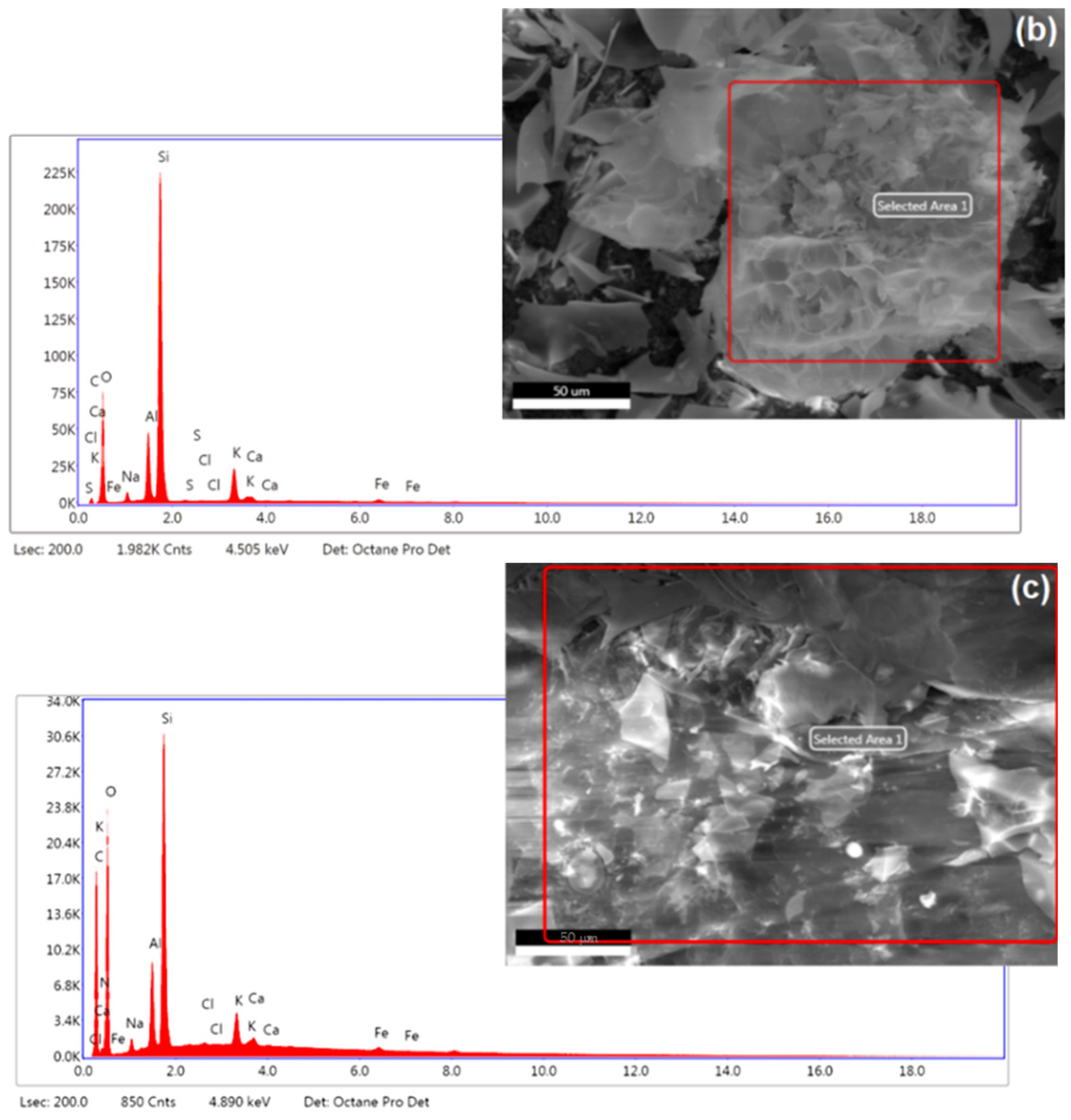 Materials 18 03504 g006b