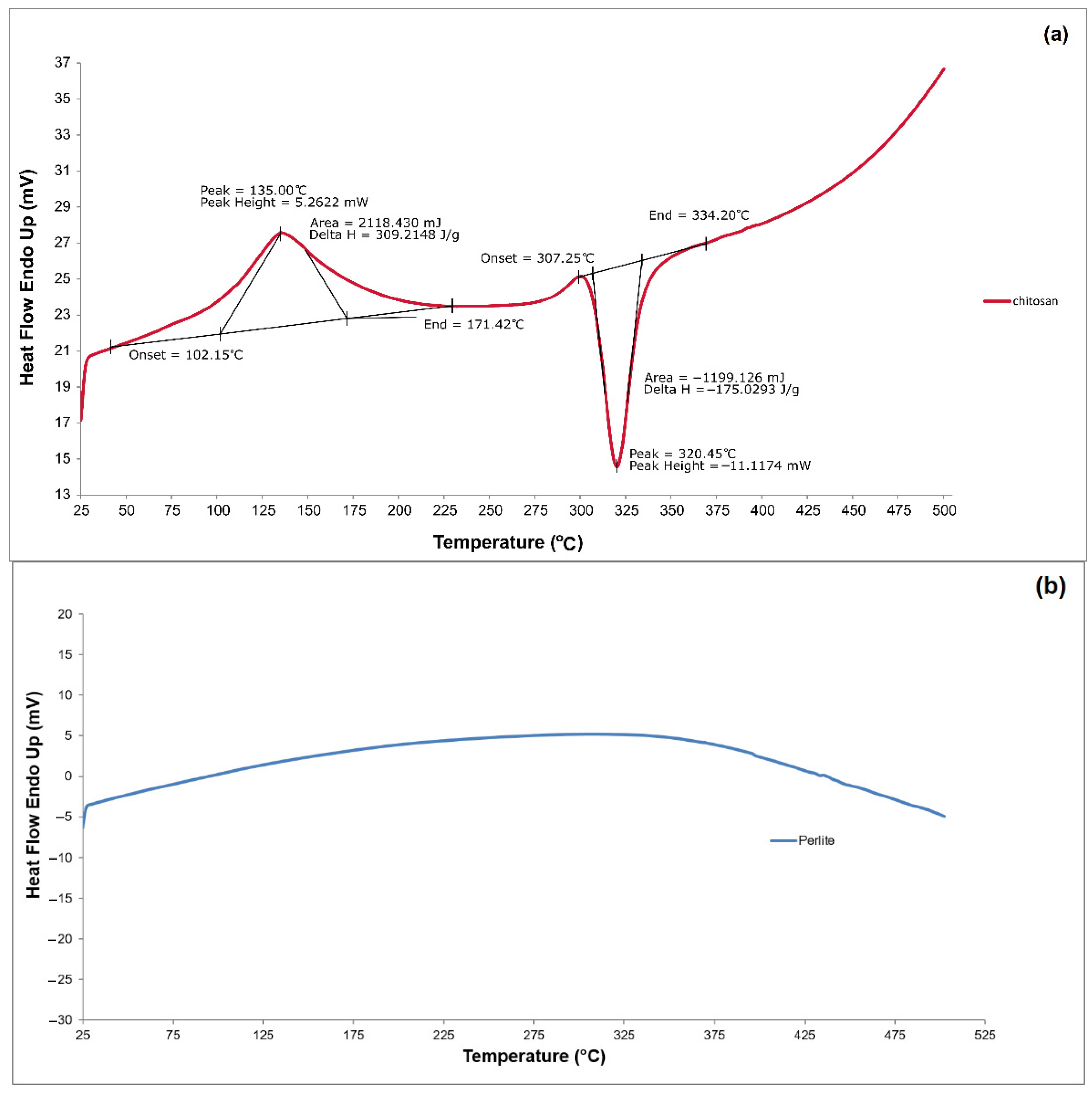 Materials 18 03504 g008a