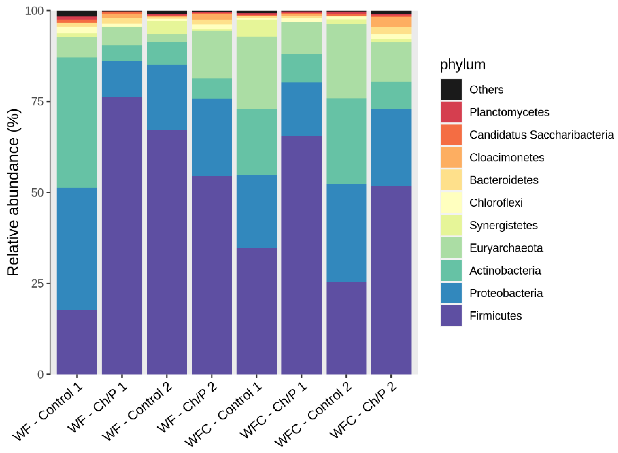Materials 18 03504 g009