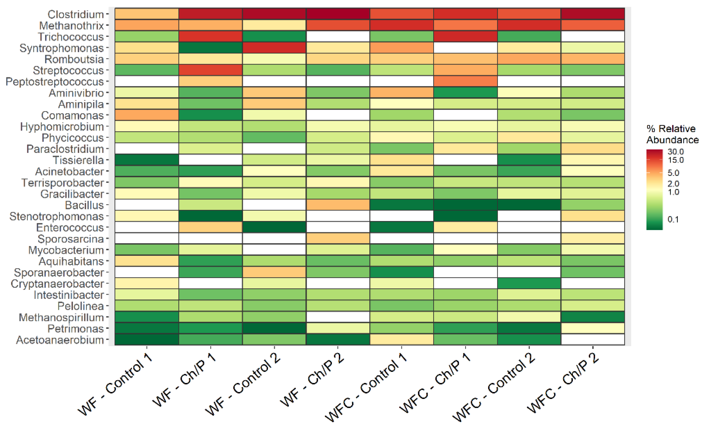 Materials 18 03504 g010