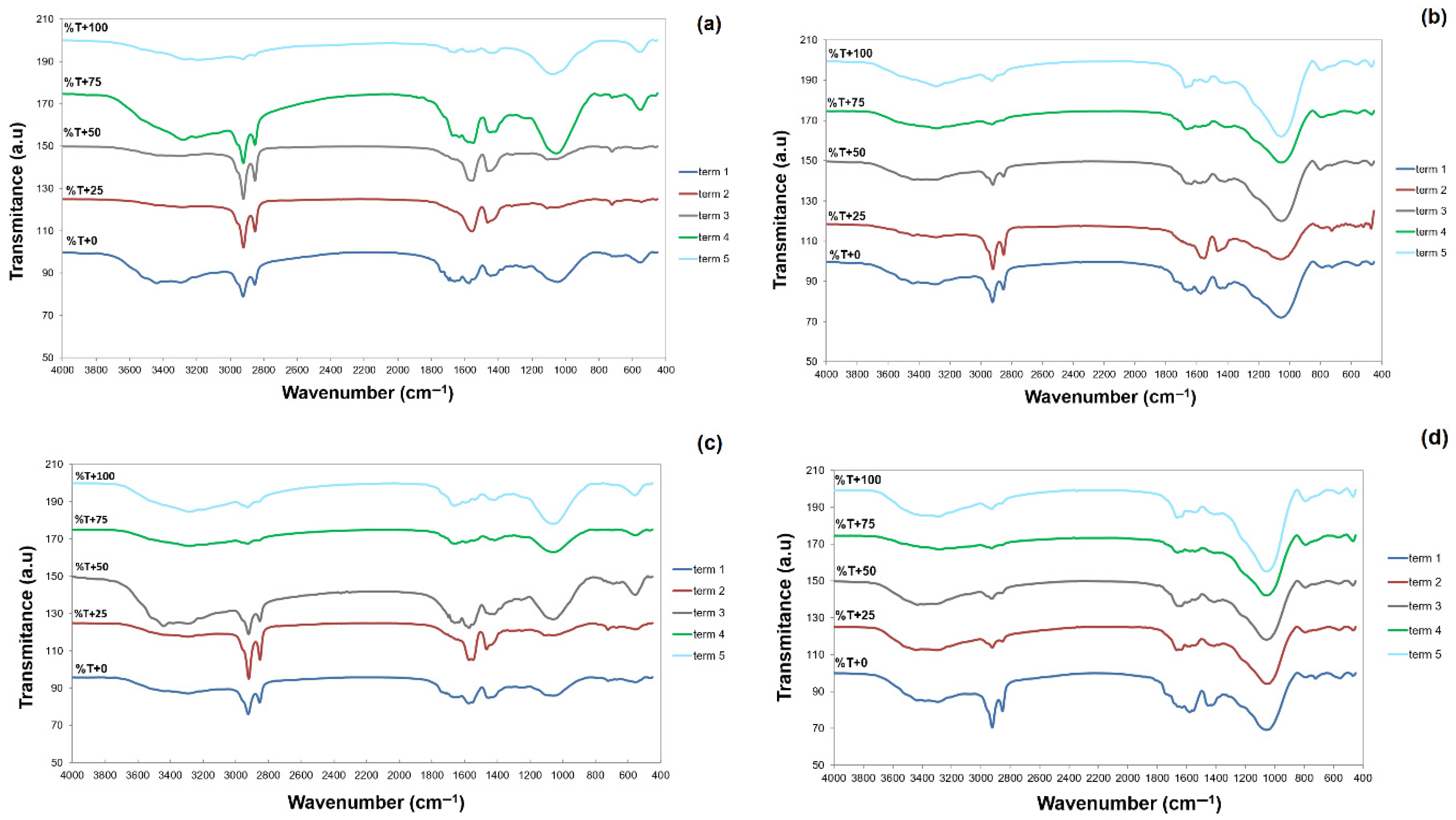 Materials 18 03504 g013