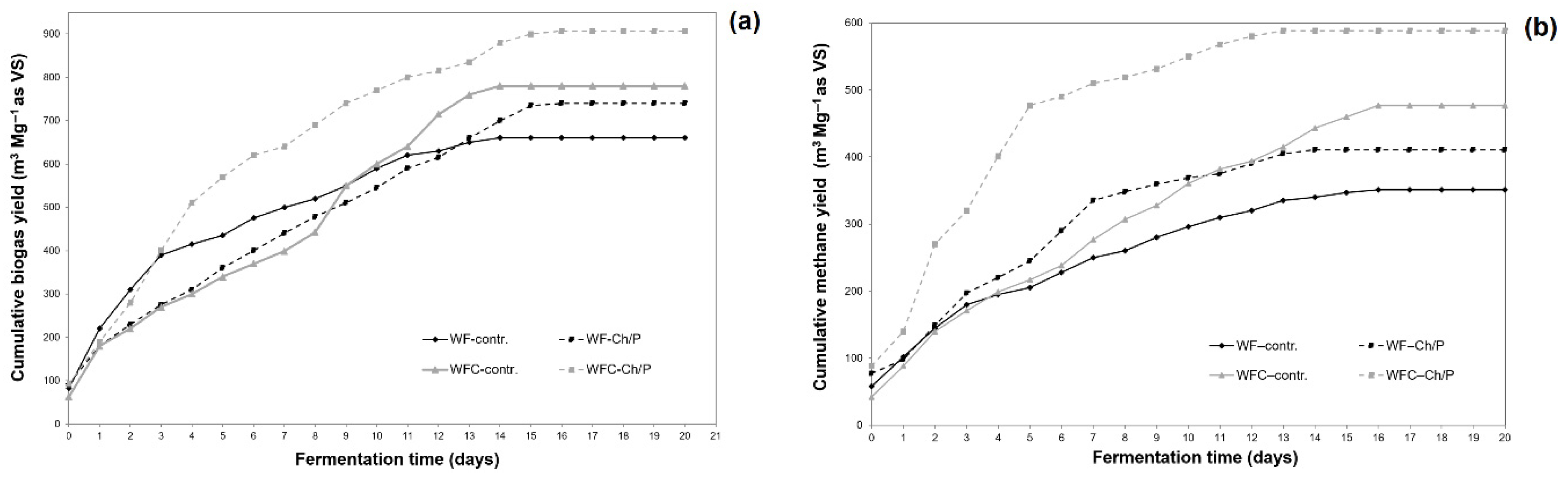 Materials 18 03504 g014