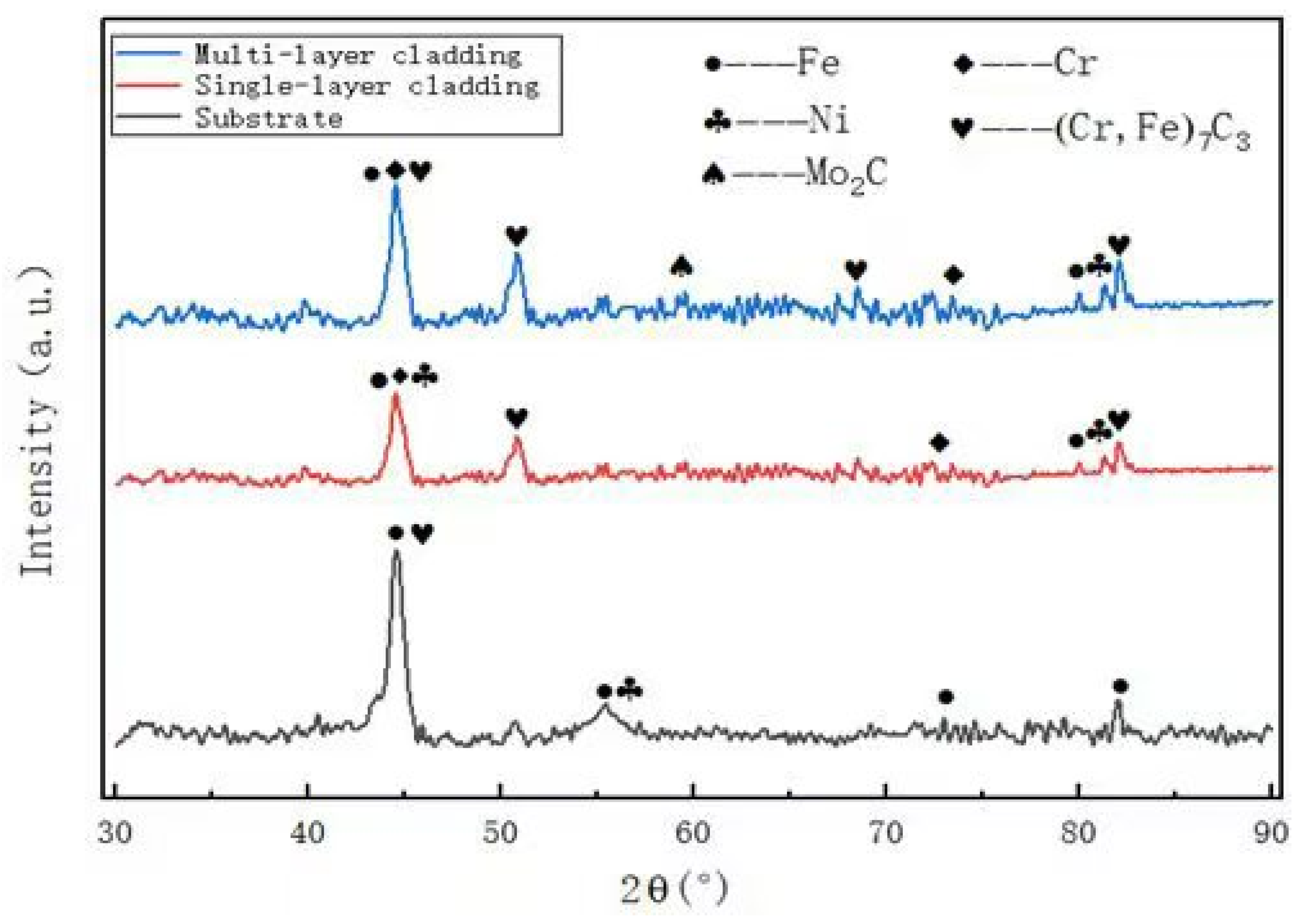 Materials 18 03505 g002