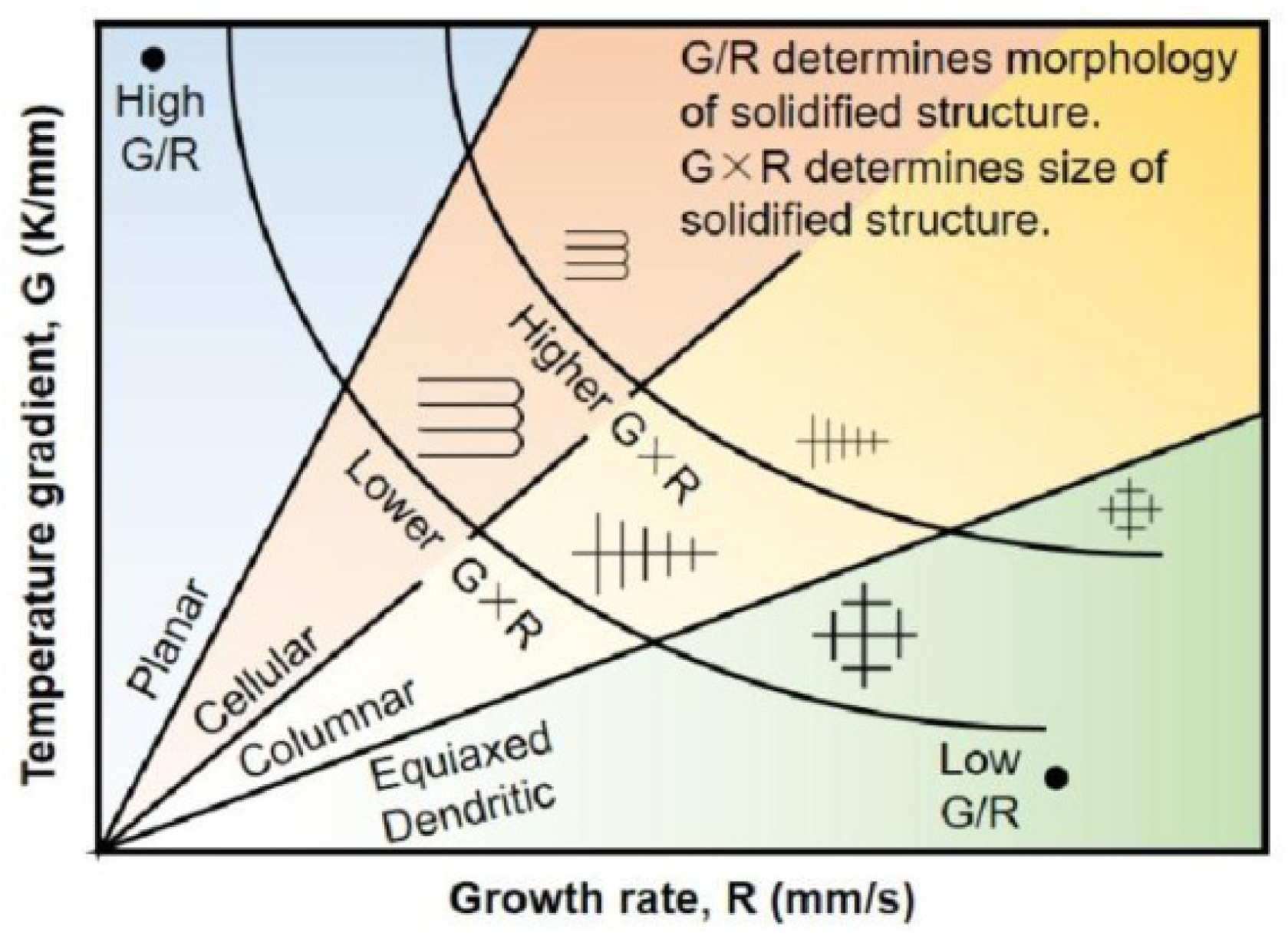 Materials 18 03505 g004