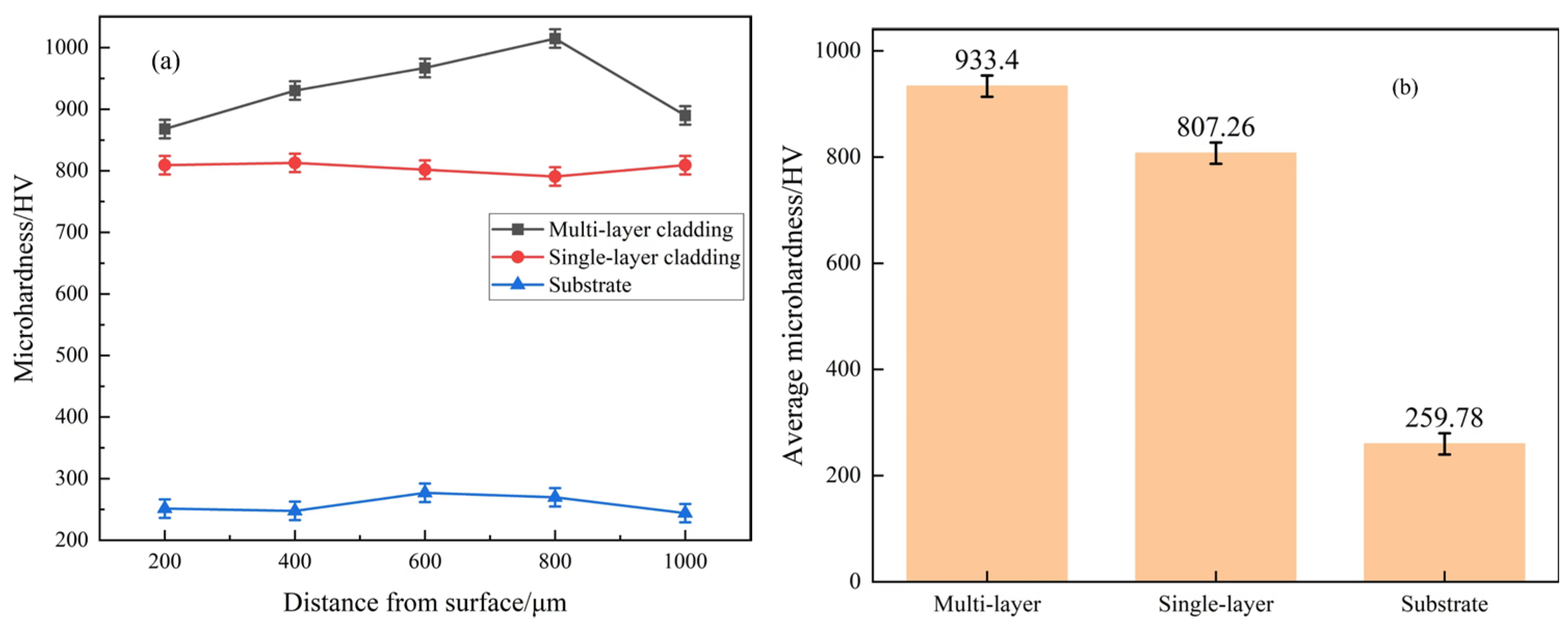 Materials 18 03505 g008