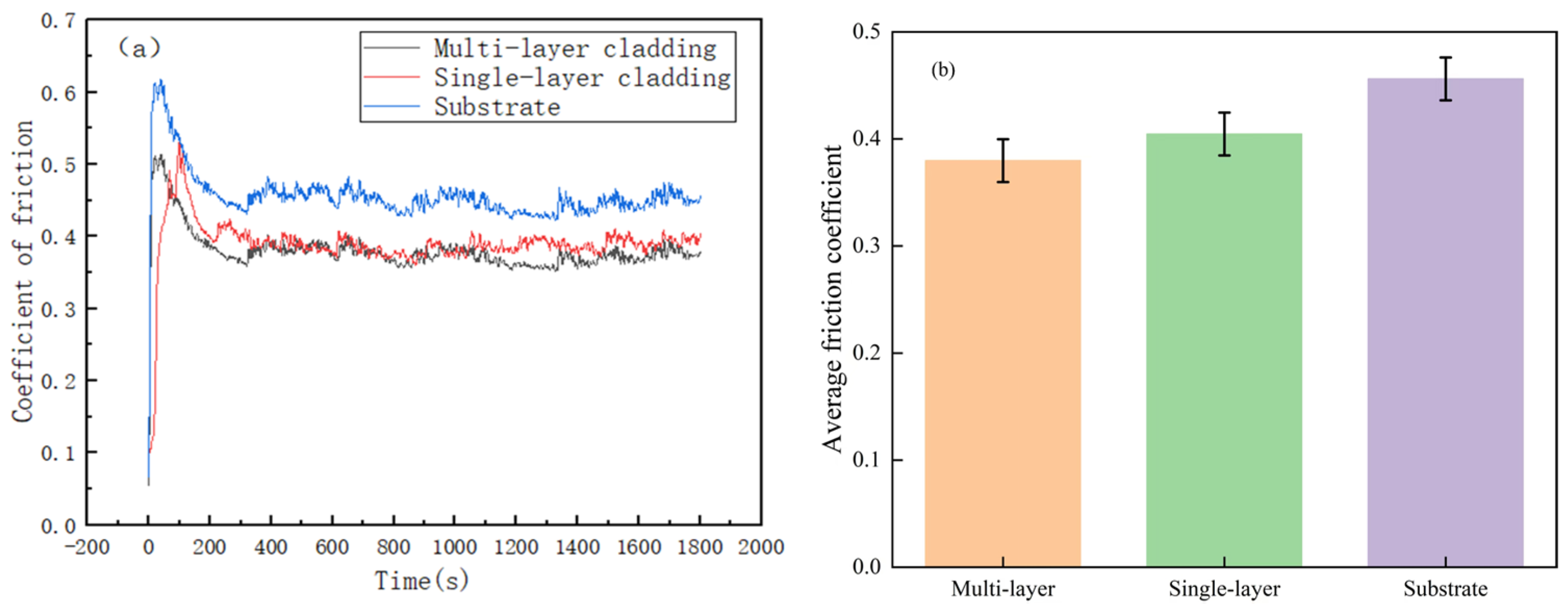 Materials 18 03505 g009