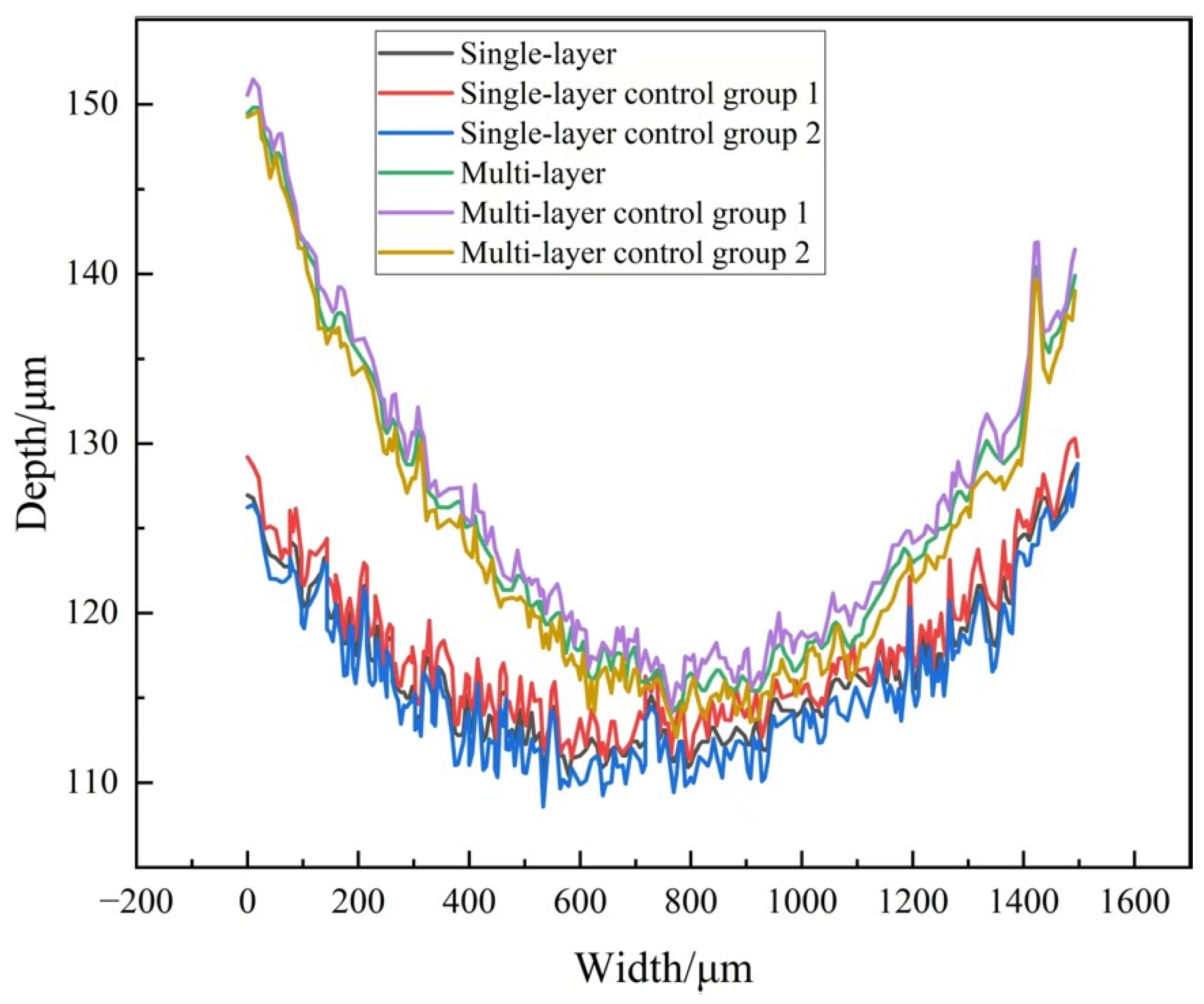 Materials 18 03505 g011